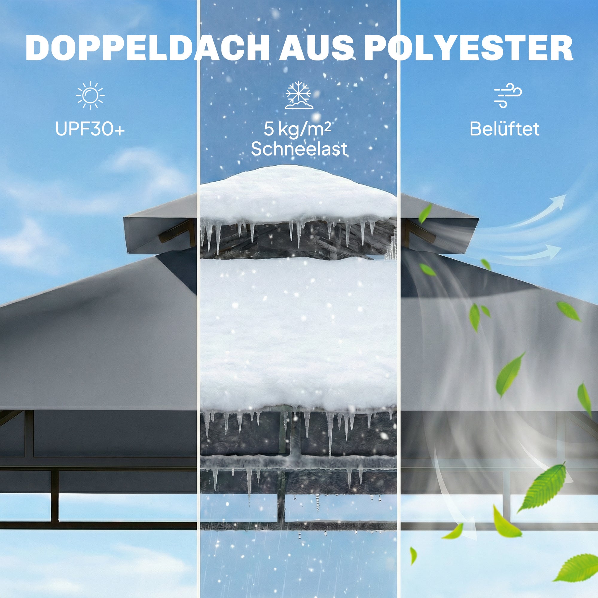 Grill Pavilion 2.4 x 1.4 m — Windproof BBQ Canopy with Double-Roof Vent, Side Shelves, UV-Resistant, Dark Gray