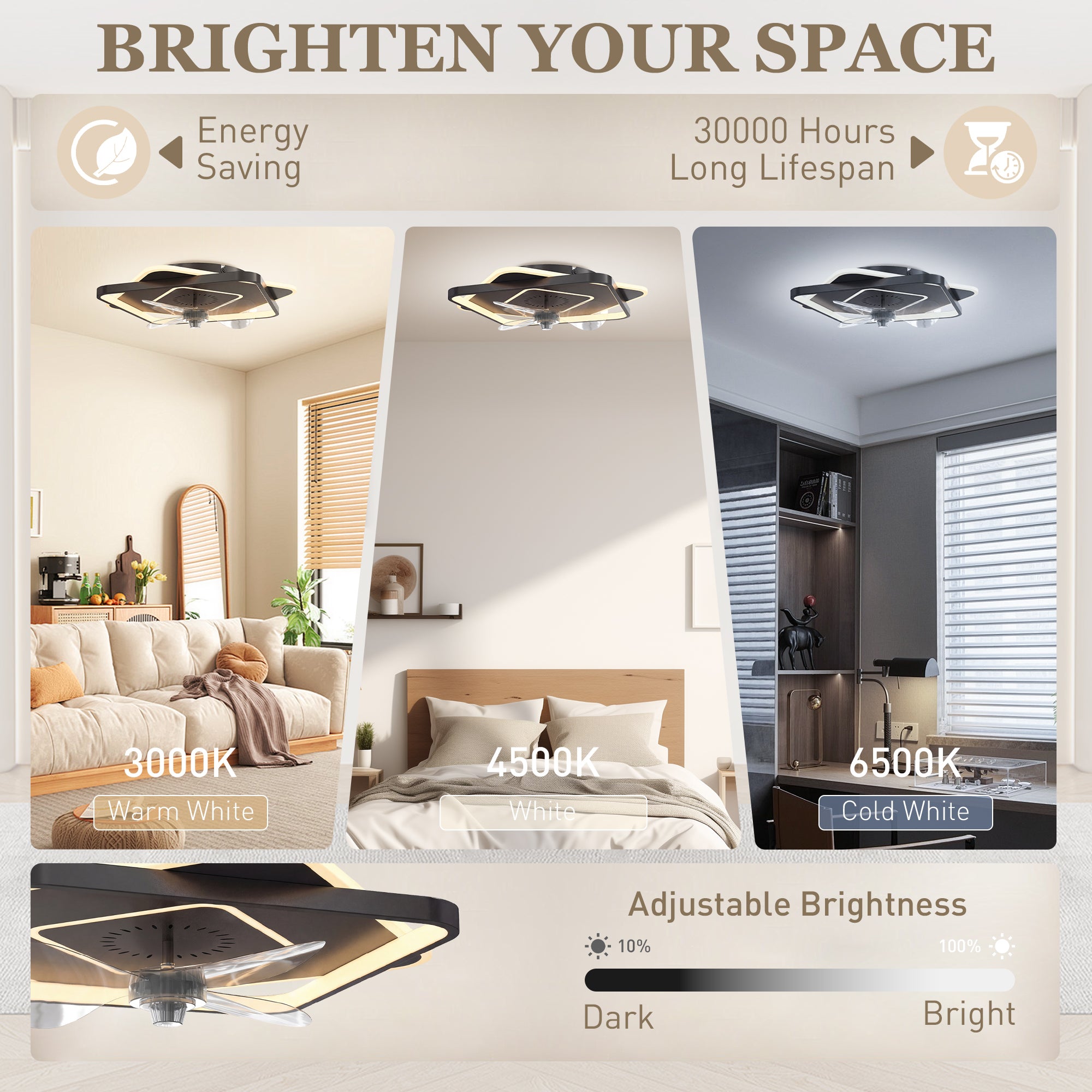LED Ceiling Light with Fan, Quiet 21" Ceiling Fan Light, 6 Speeds, Timer, Remote Control, 3 Color Temperatures, DC Motor, Black