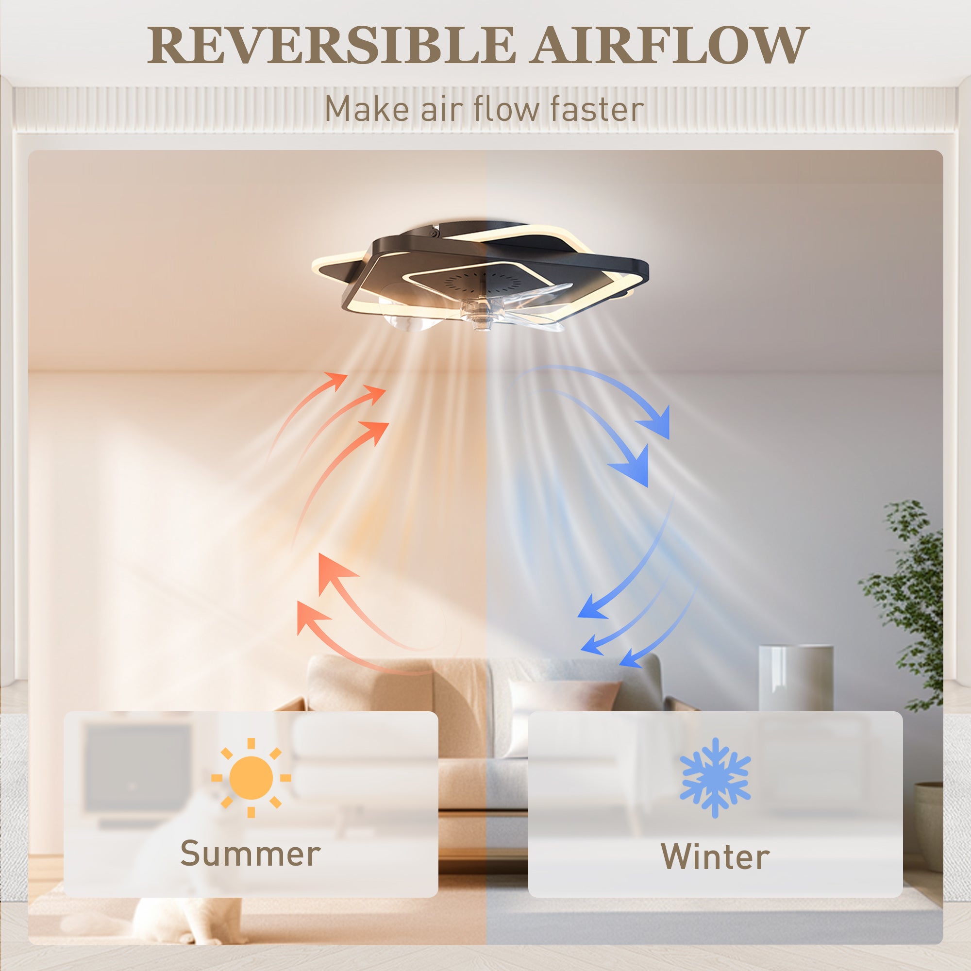 LED Ceiling Light with Fan, Quiet 21" Ceiling Fan Light, 6 Speeds, Timer, Remote Control, 3 Color Temperatures, DC Motor, Black