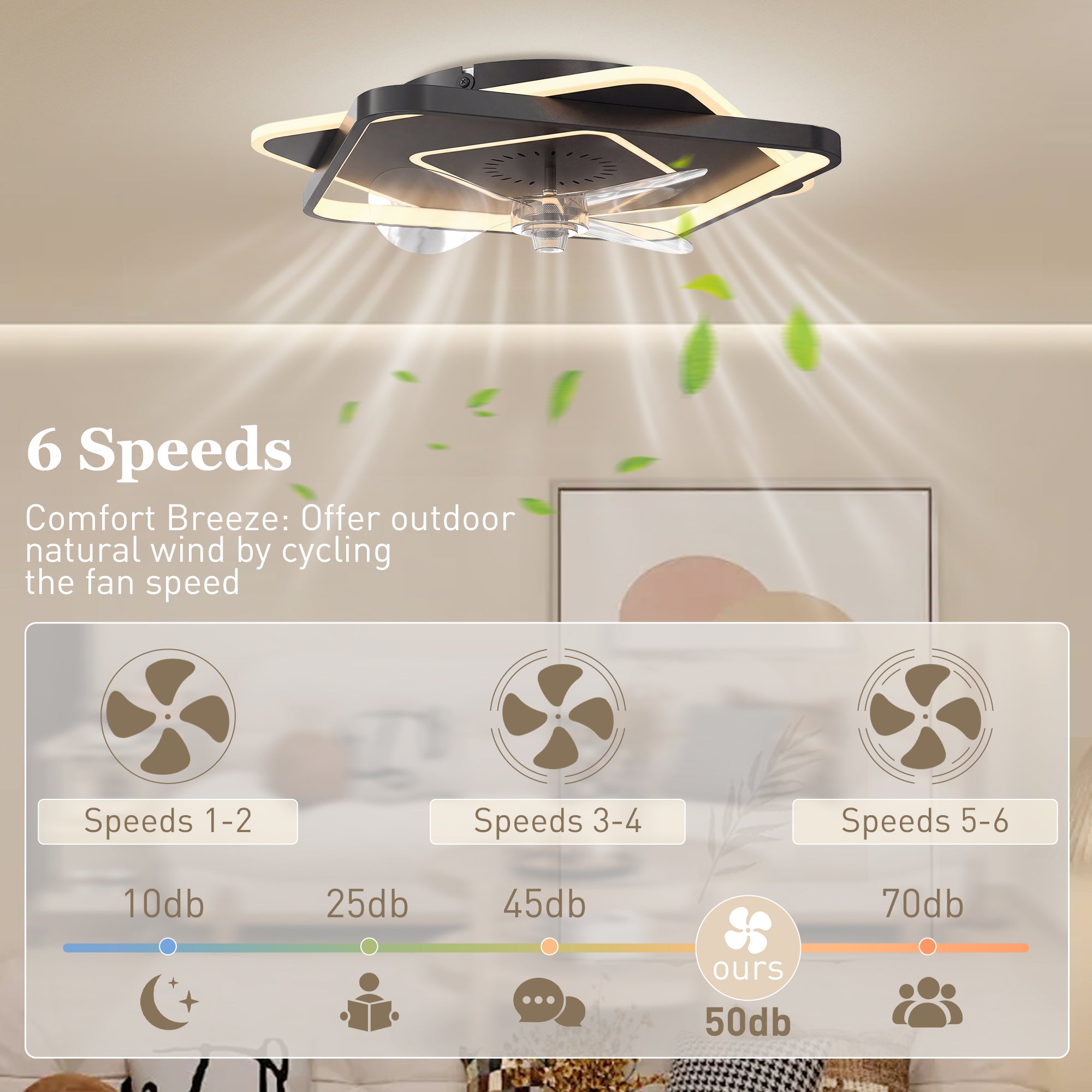 LED Ceiling Light with Fan, Quiet 21" Ceiling Fan Light, 6 Speeds, Timer, Remote Control, 3 Color Temperatures, DC Motor, Black