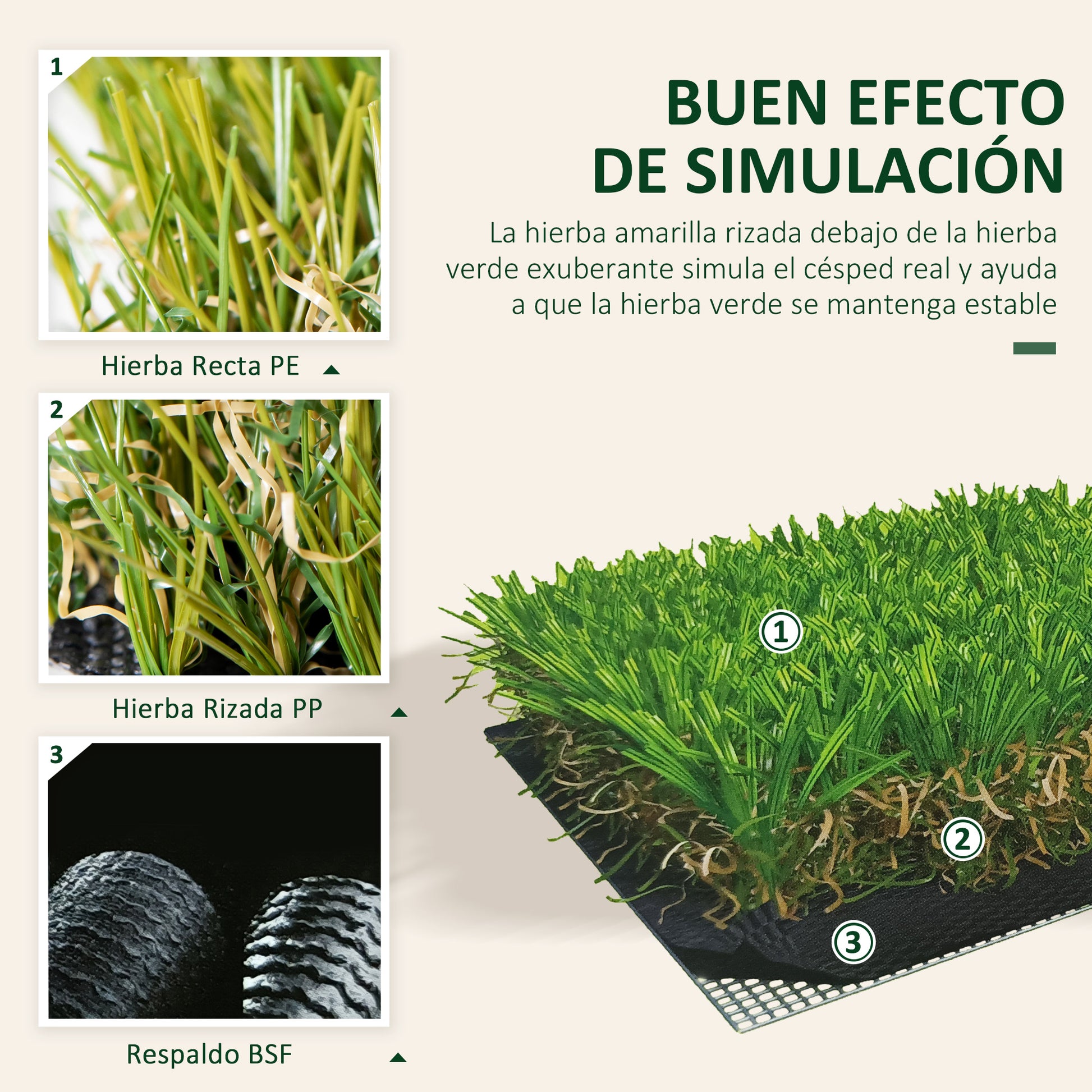 Artificial Grass 3x1m with 25mm Grass Height Type Outdoor Synthetic Grass Mat or Carpet for Garden and Terrace