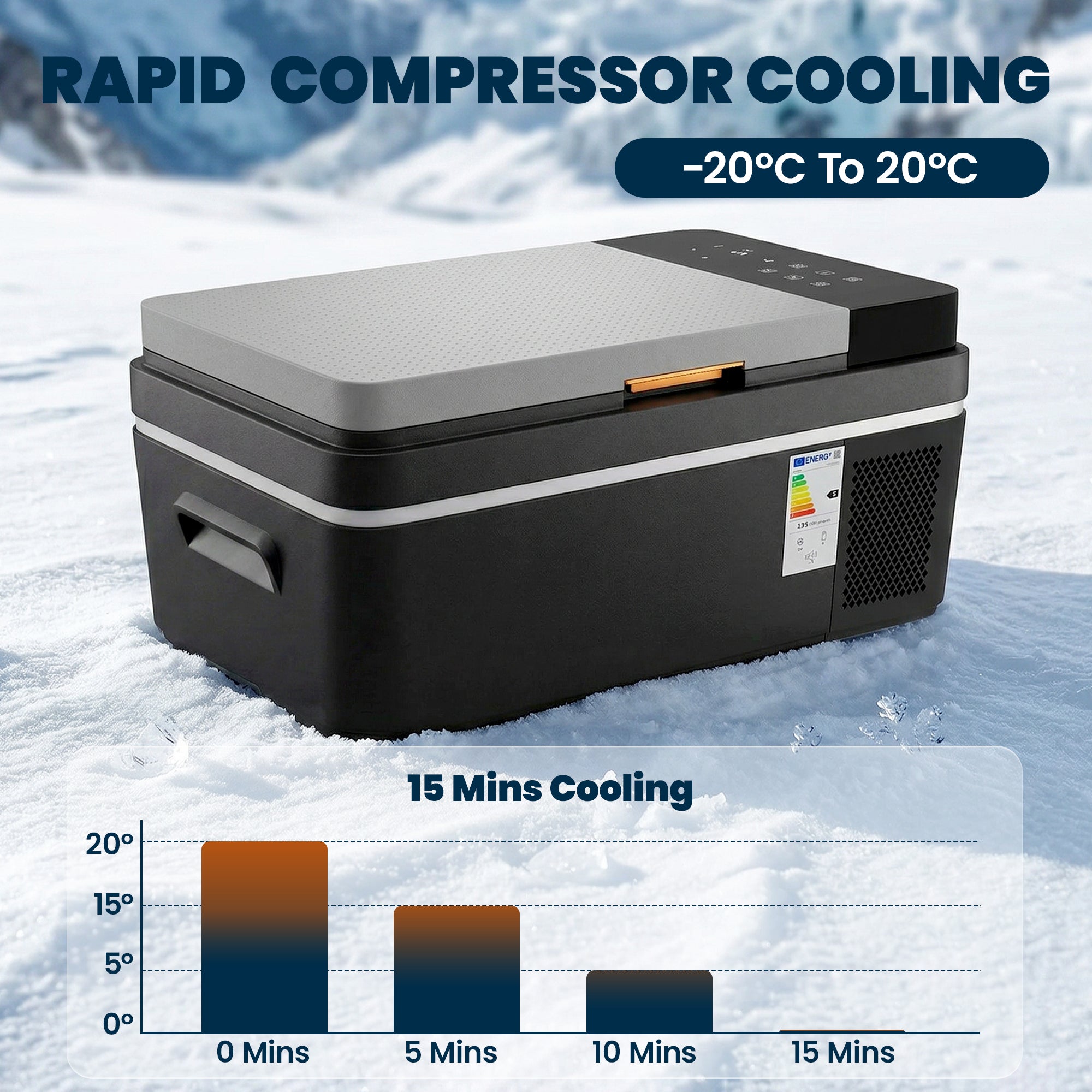 Compressor Cooler 20L -4°F to 68°F Portable Electric Fridge with App Control, LED Light, USB, Battery Protection, 12/24V DC & 100–240V AC for Car & Truck