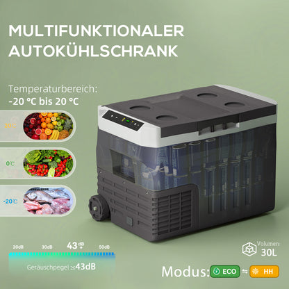30 Liter Compressor Cooler Box Electric Fridge with LED ECO Mode Connection Cooling Function Freezer Box Thermobox Mini Refrigerator 12/230 Volt for Car Socket Truck Camping Black