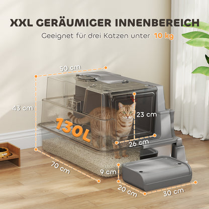 XXL Stainless Steel Cat Litter Box, 130 L (≈34.3 US gal) — 180° Flip Lid, High Sides, Scoop & Step — For Up to 3 Cats (≤22 lb / 10 kg each) — 27.6 x 19.7 x 16.9 in, Gray