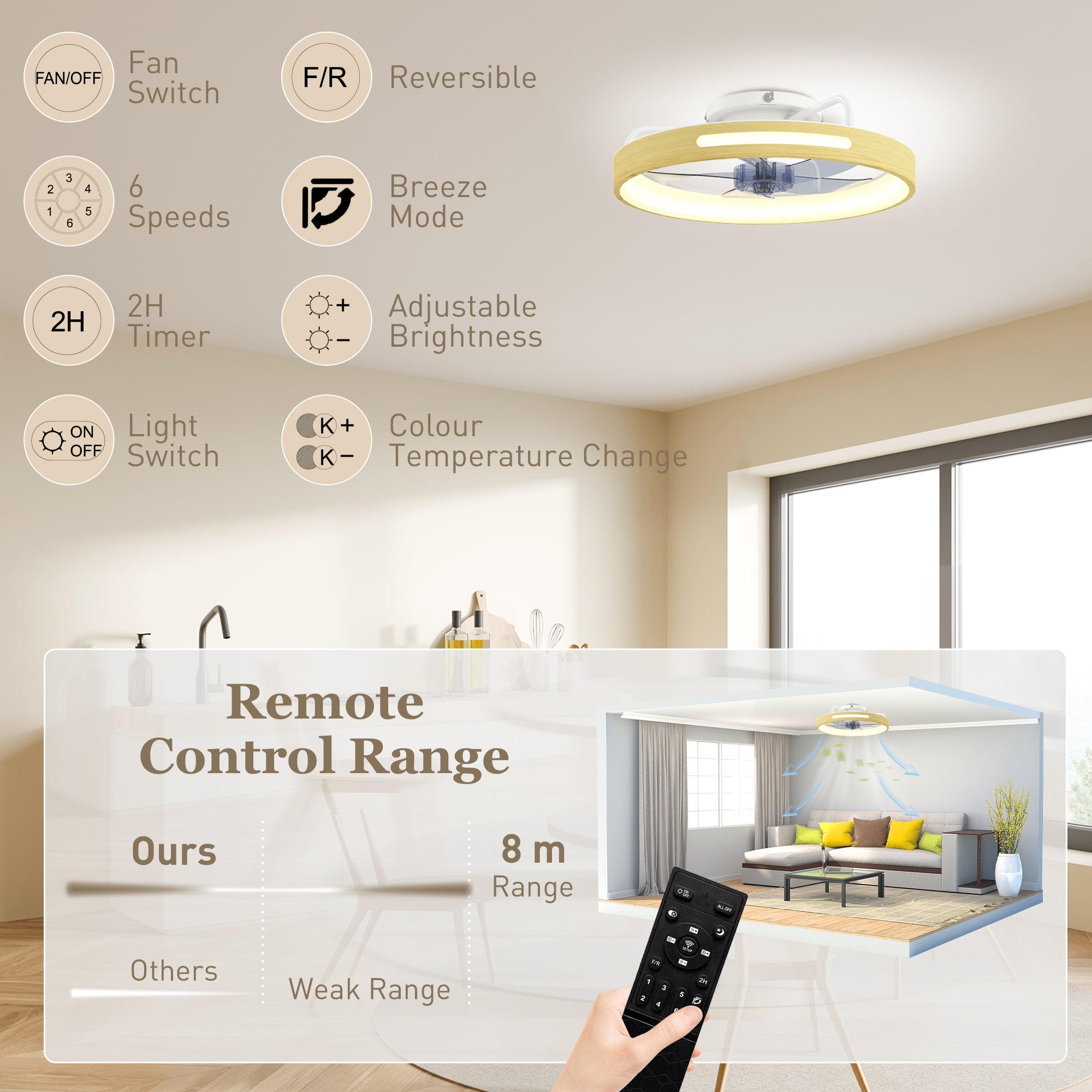 19.3 in LED Ceiling Fan with Light, 40W, Reversible DC Motor, Quiet Operation, Remote Control, 6 Speeds, 3 Color Temps, Timer — Natural Wood Finish