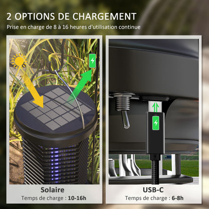 Insect and Mosquito Repellent Lamp, Hanging Garden Lantern, Solar and USB-C Rechargeable - Effective for 50m² area in black