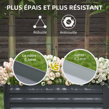 Set of 2 Garden Square Raised Planters 100L x 50W x 30H cm - Gray Corrugated Steel