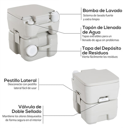 Portable Chemical Toilet Mobile Bathroom WC 20L with Removable Wastewater Tank and Water Tank for Camping Travel Elderly Caravan Boat with Flush Load 147 kg 41.5x36.5x42 cm HDPE