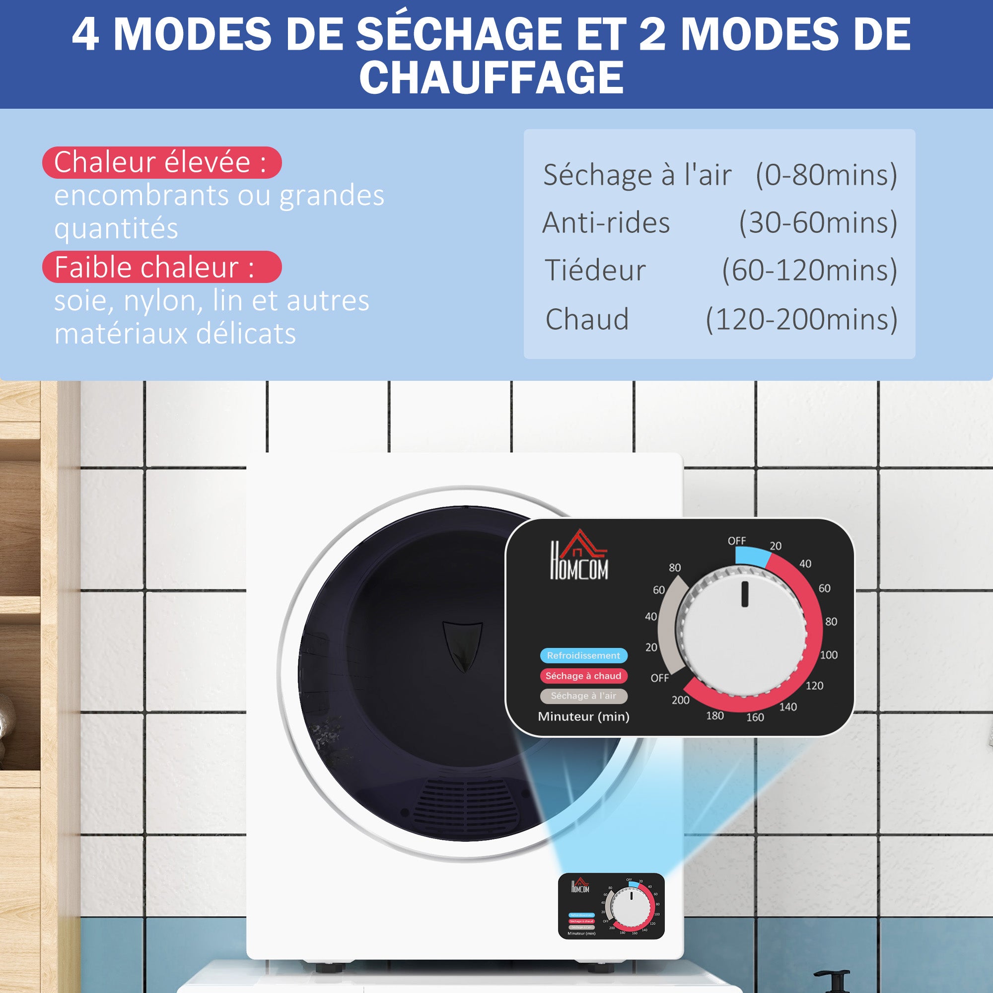 Portable Electric Clothes Dryer 850W, 33L Capacity with 4 operating modes, stainless steel, dim. 49L x 40.5W x 60H cm