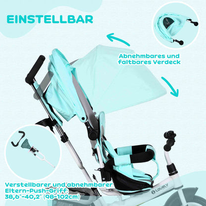 6-in-1 Tricycle with Push Handle, Kids Trike with Removable Sun Canopy, Cushion, Balance Bike with 5-Point Safety Harness, Basket, Cup Holder, for 1-5 Years Kids, Green