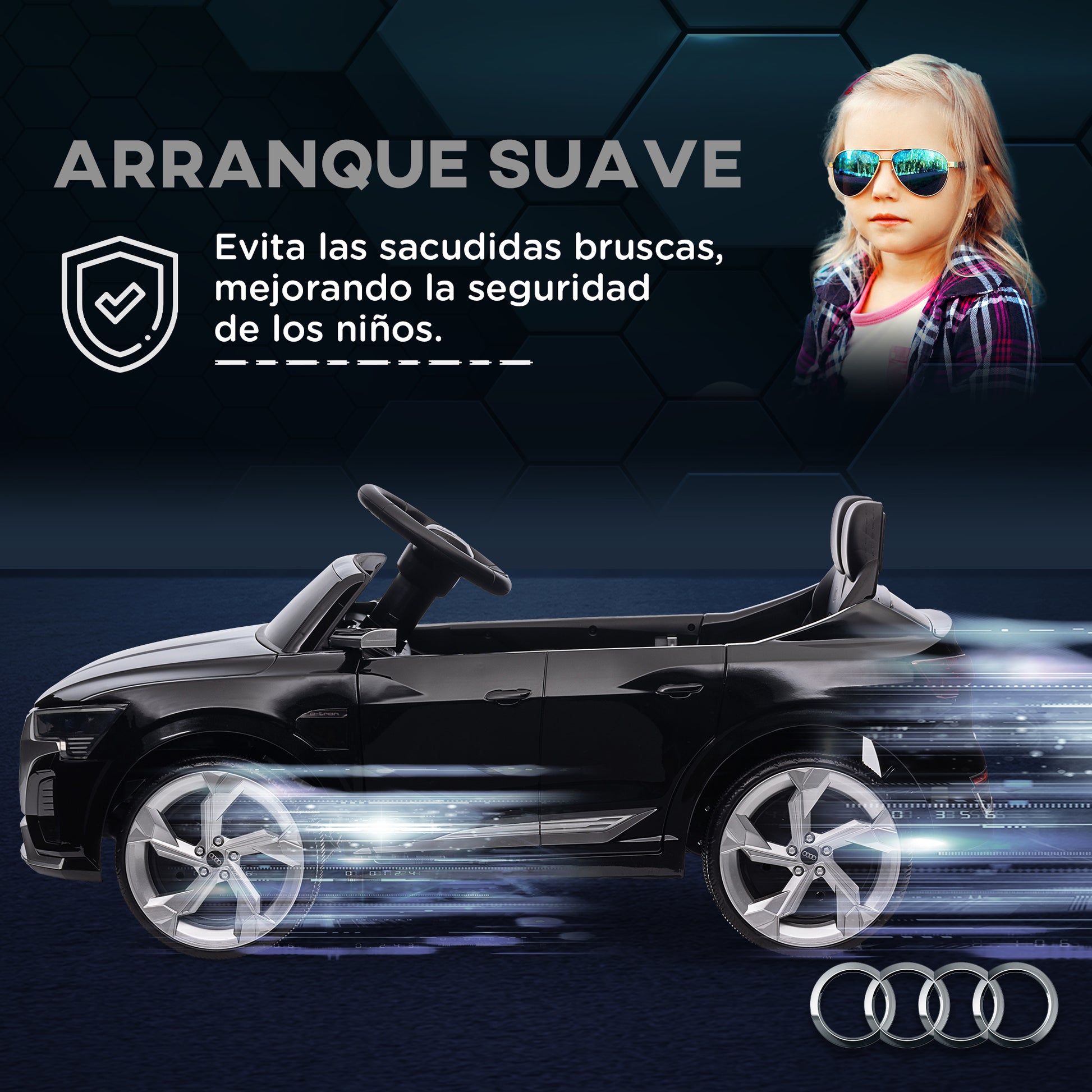 Electric Car for Kids +3 Years Audi Q8 Etron Sportback 12V Battery Remote Control Spring Suspension Wheels Bright Headlights Horn and Music Black