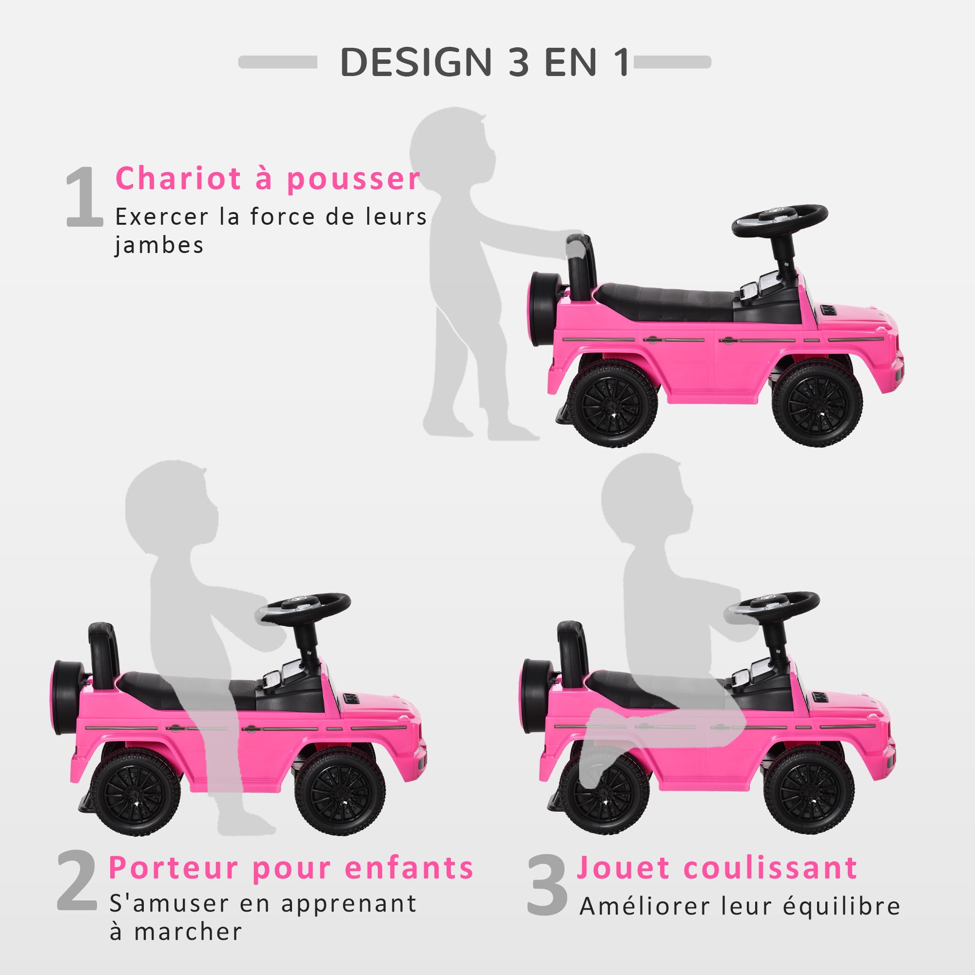 Mercedes Benz Licensed Children's Ride-On Truck Push Vehicle 12-36 Months Trunk Horn Lights Pink