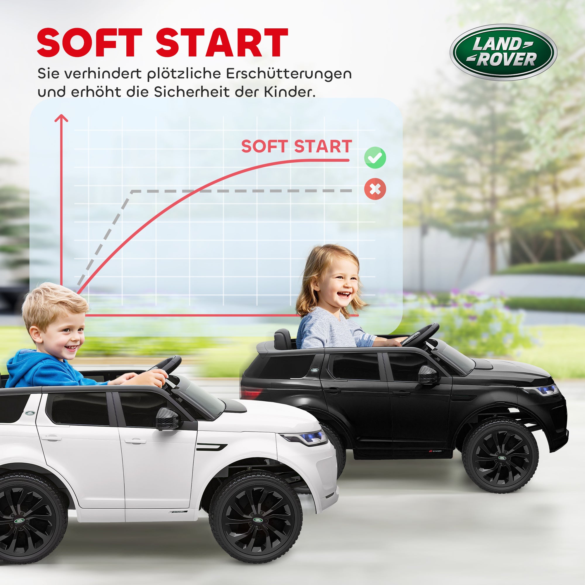 Kids Electric Car 12V Land Rover Discovery Sport Kids Car with 2.4G Remote Control, Music, Horn, Electric Vehicle with LED Lights, USB/MP3 Connection, 3-5 km/h, for Kids 3-6 Years, Black