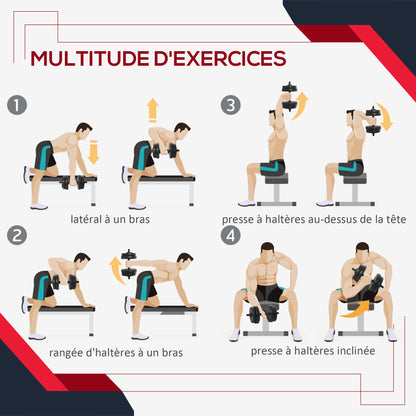 Short Dumbbell Set Total 20 Kg - Dumbbell Pairs - Adjustable Weight - Bars included - Muscle Training & Weightlifting - Black HDPE Steel