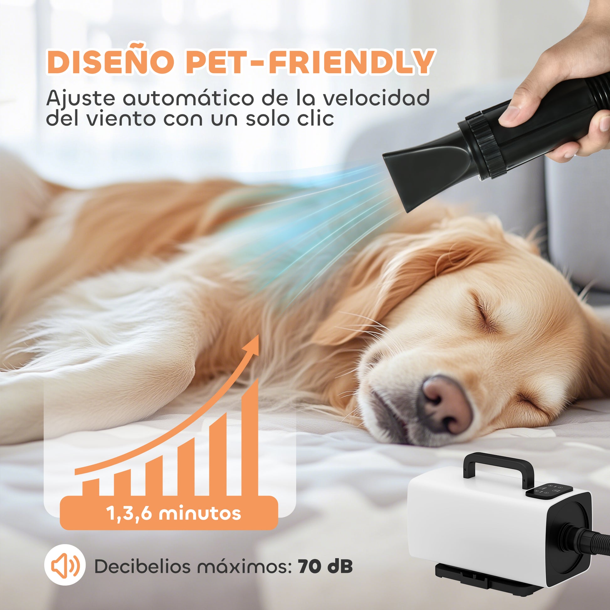Dog Dryer Hair Dryer for Dogs 2200 W Adjustable Speed and Temperature 3 Nozzles Digital Display for Grooming Showering Drying White