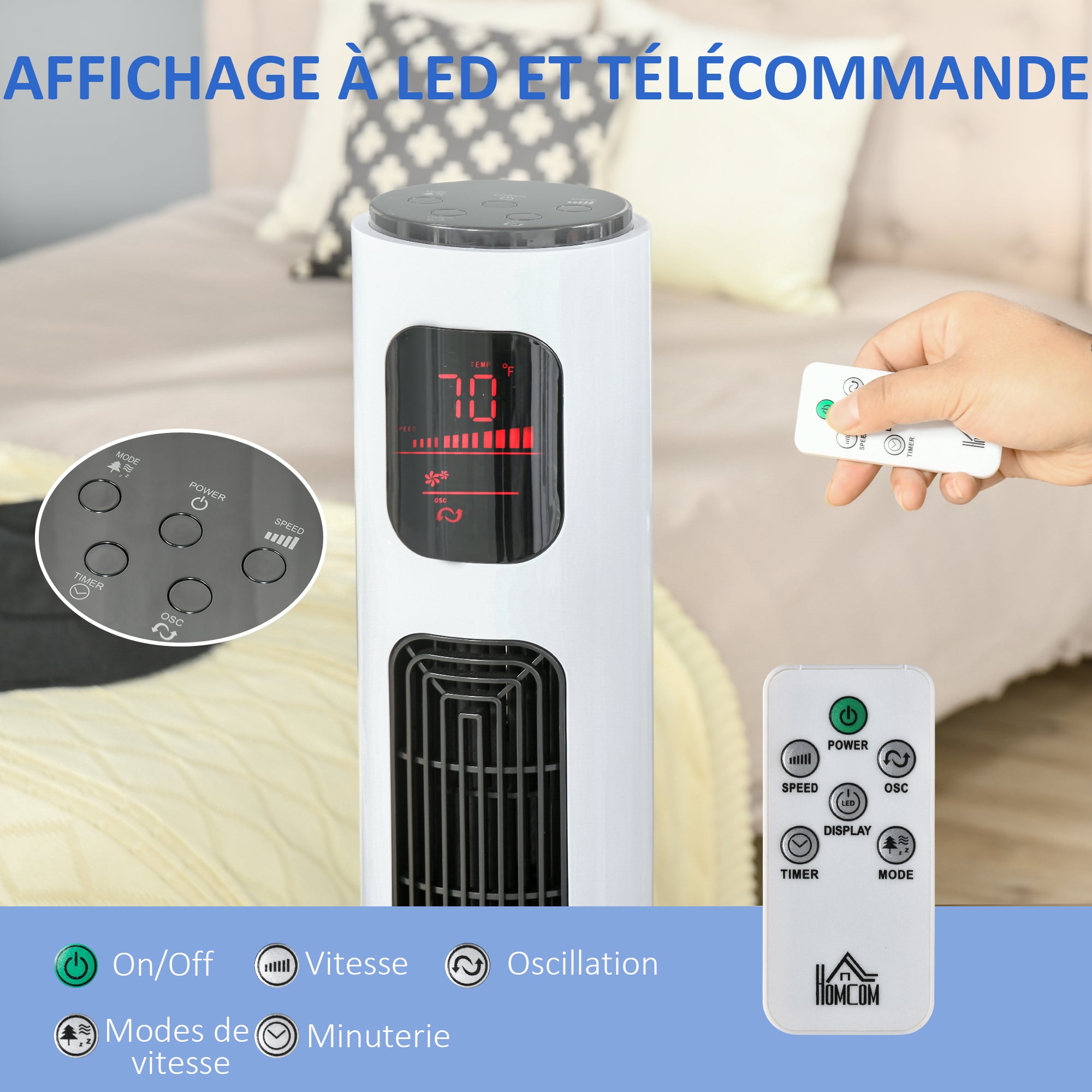 Silent 45W Tower Fan, Room Fan with 3 Modes 3 Speeds, Remote Control, 70° Oscillation, 12H Timer, LED Display, 117H cm White