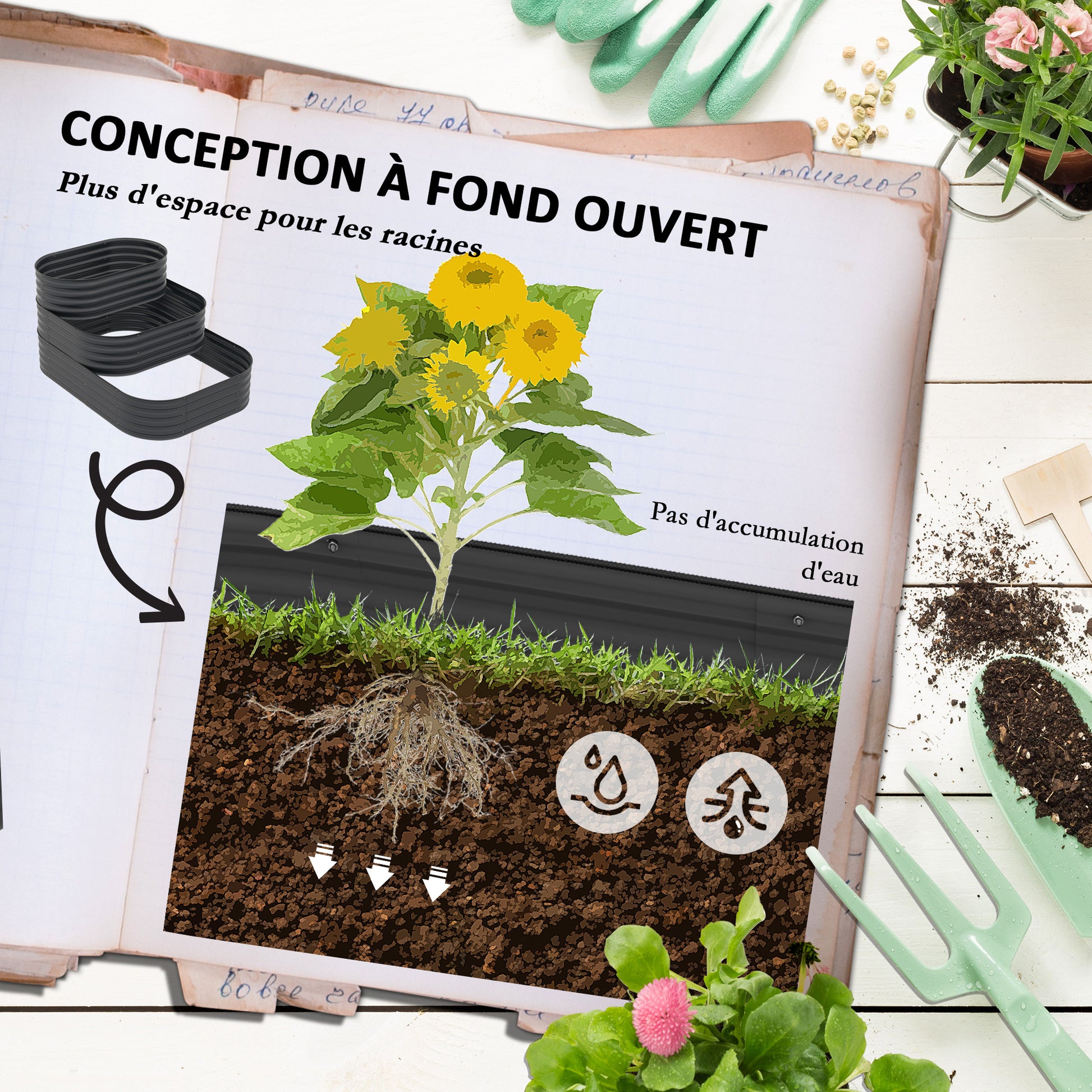 Square Raised Garden Bed Planter Steel Garden Planter Open Bottom 3 Tier for Herbs Vegetables Fruits Flowers 158 x 109 x 82 cm - Gray