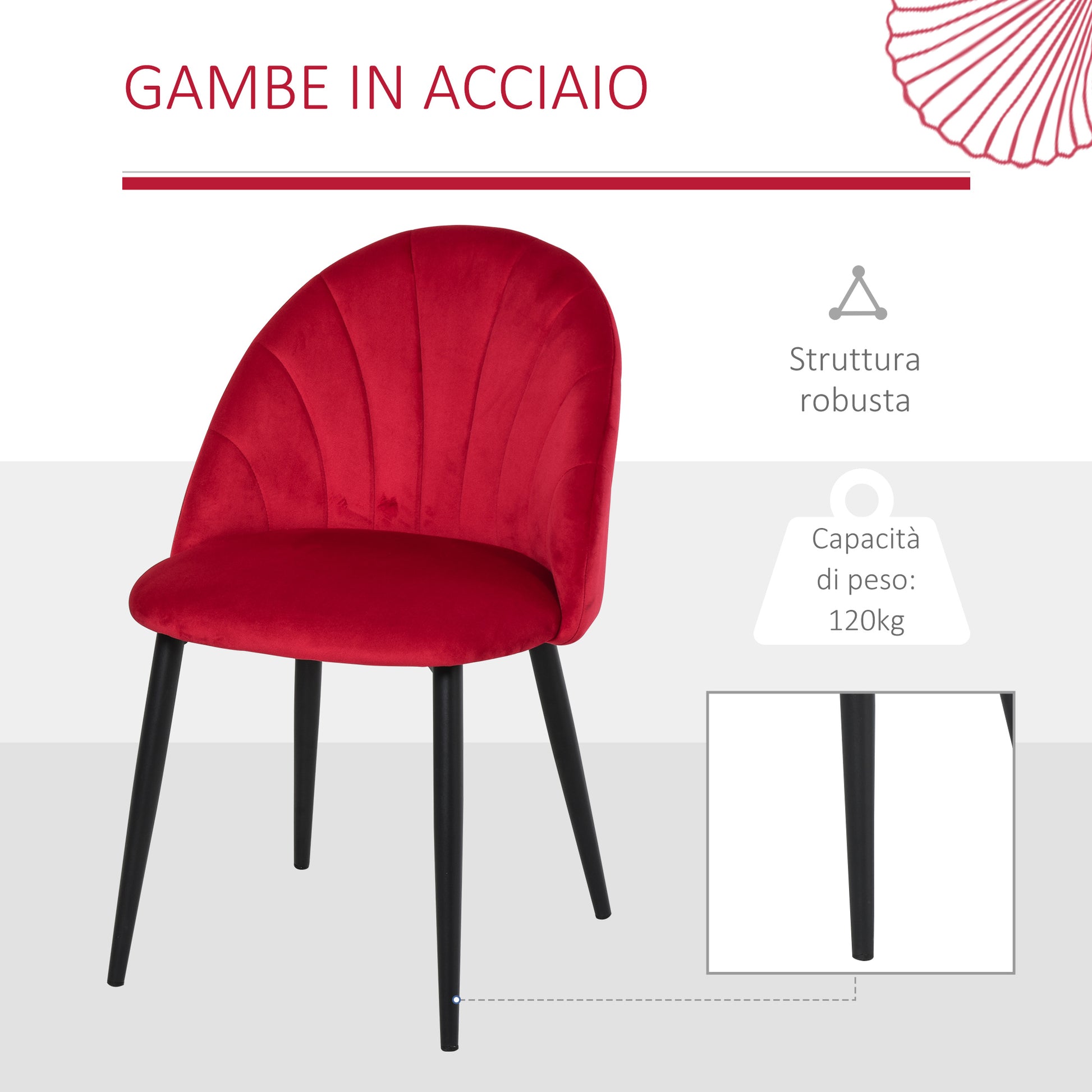 Set of 2 Velvet Dining Chairs, Kitchen and Living Room Chairs with Metal Legs and Shell Backrest, Red