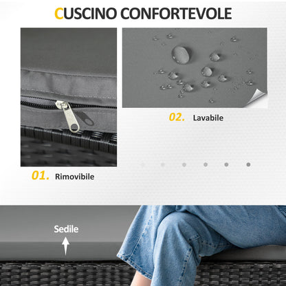 4-Piece Outdoor Rattan PE Lounge Set, Garden Lounge with 2-Seater Sofa, 2 Armchairs with Cushions and Glass Coffee Table, Black and Gray