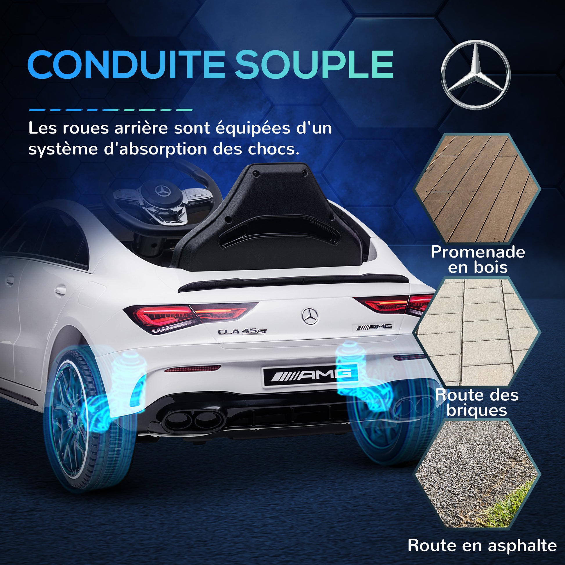 Electric Car for Kids Mercedes-benz AMG CLA 45 12V Battery Powered 2 Motors Electric Vehicle for Children 3-6 years old - 2.4G Remote Control Speed 3-5 km/h LED Headlights and Sound Effects White