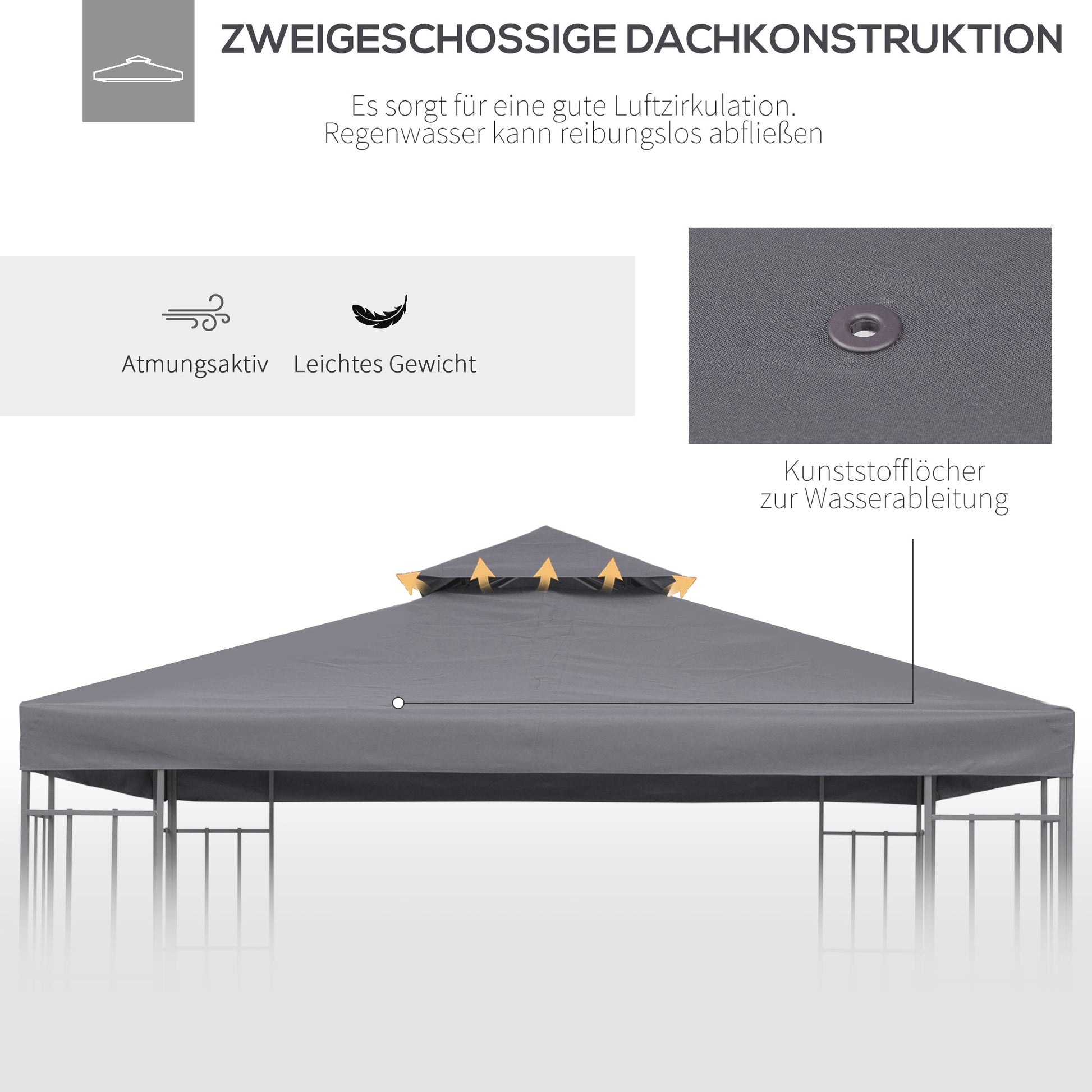 Replacement Roof for Pavilion 3x3m Water-Resistant Pavilion Roof for Metal Pavilion Pavilion Replacement Roof Garden Pavilion Party Tent Gazebo Polyester Dark Grey