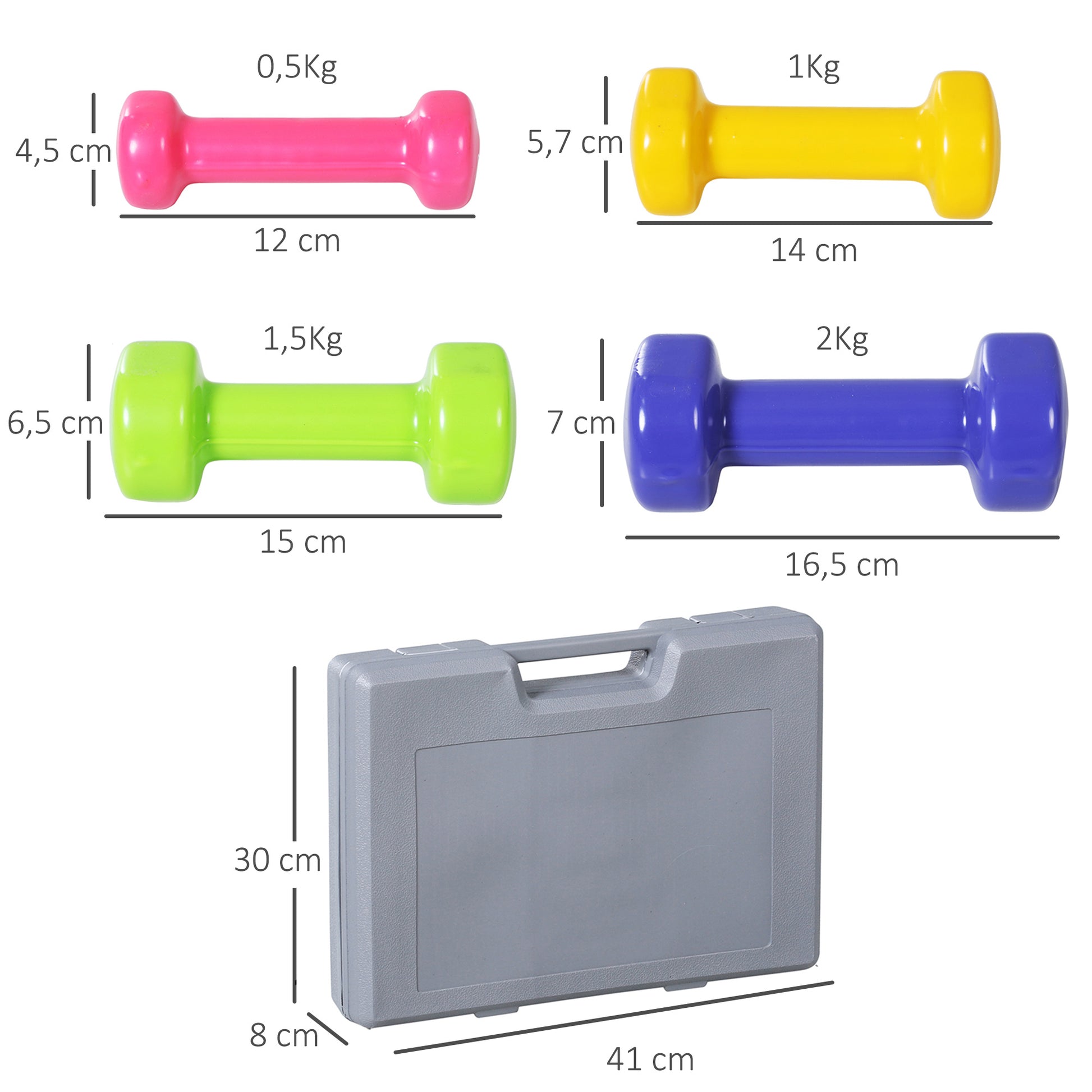 Dumbbell Set, 4 Pack Dumbbells, Dumbbell Set with Case made of Cast Iron, Portable, 0.5kg, 1kg, 1.5kg, 2kg Dumbbells for Men and Women, Dumbbell Set for Home, Gym, Strength Training