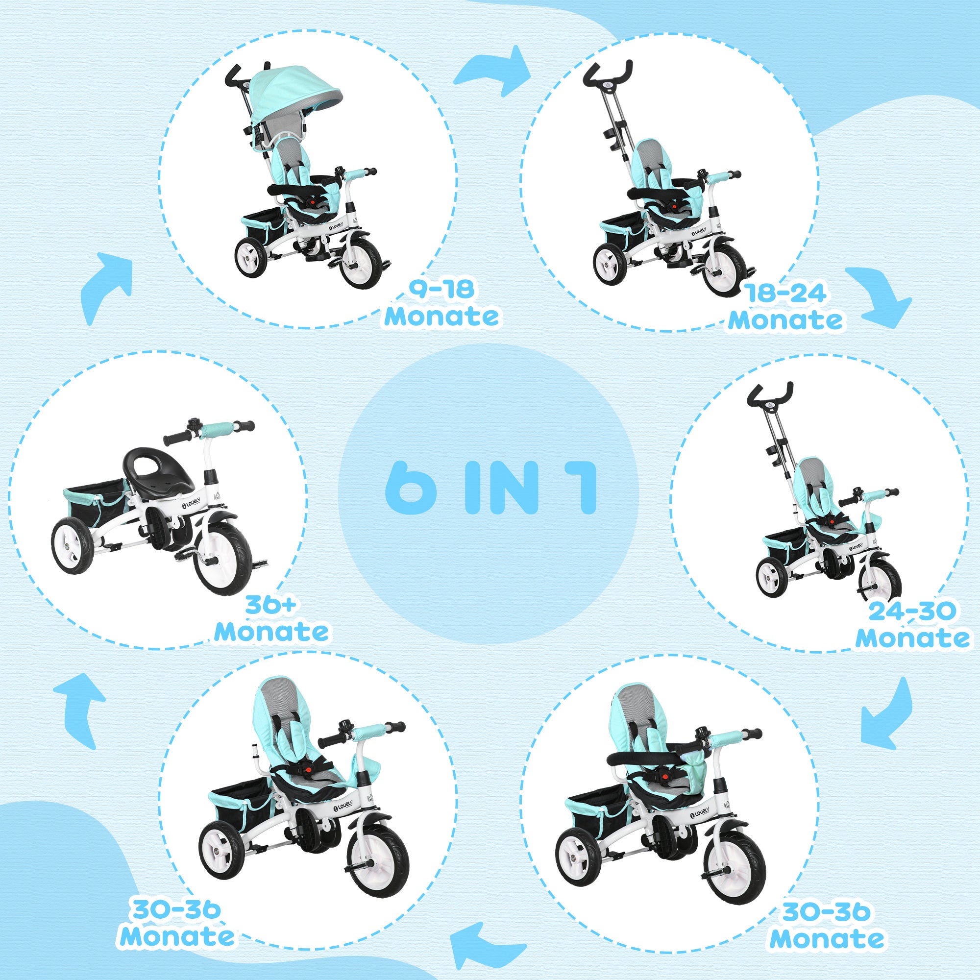 6-in-1 Tricycle with Push Handle, Children's Tricycle with Removable Sun Canopy, Balance Bike with 5-Point Safety Belt, Basket, Drink Holder, for 1-5 Years Children, Green