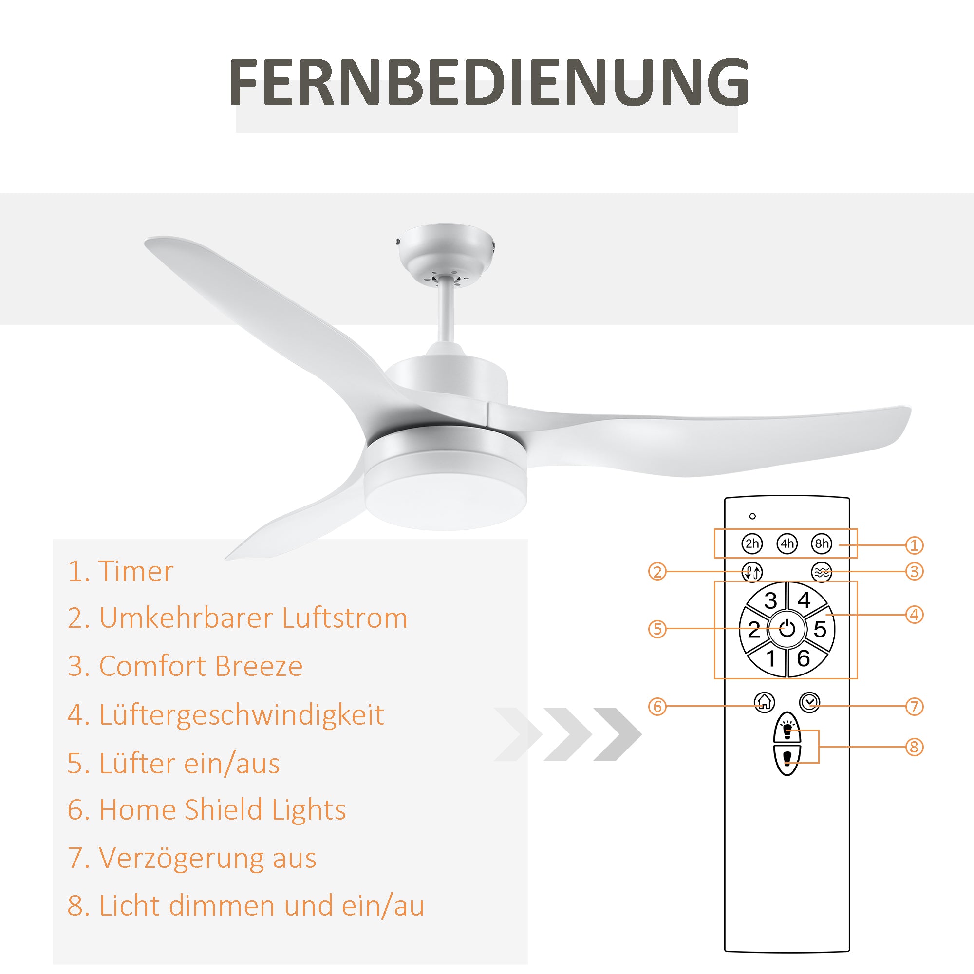 Ceiling Fan with Lighting, Reversible LED Ceiling Light with Fan, 6 Speeds, 3 Light Colors, Ceiling Lamp with Remote Control, Timer for Living Room, Dining Room White