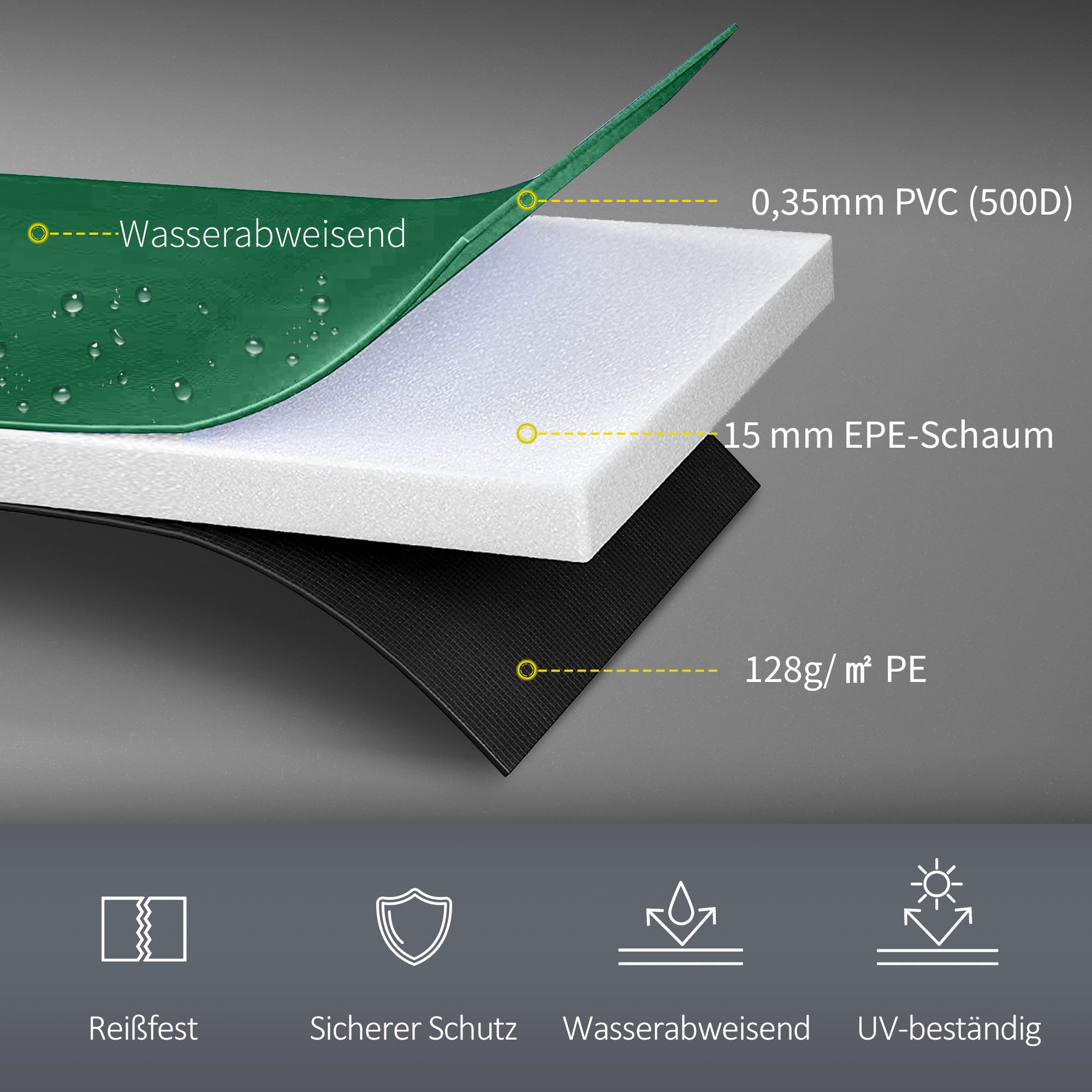 Trampoline Edge Cover Ø305 cm wide, Tear-Resistant UV-Resistant Spring Cover, Water-Repellent, Trampoline Accessories Edge Protection Safety Net Replacement Parts for Garden Trampolines, Green