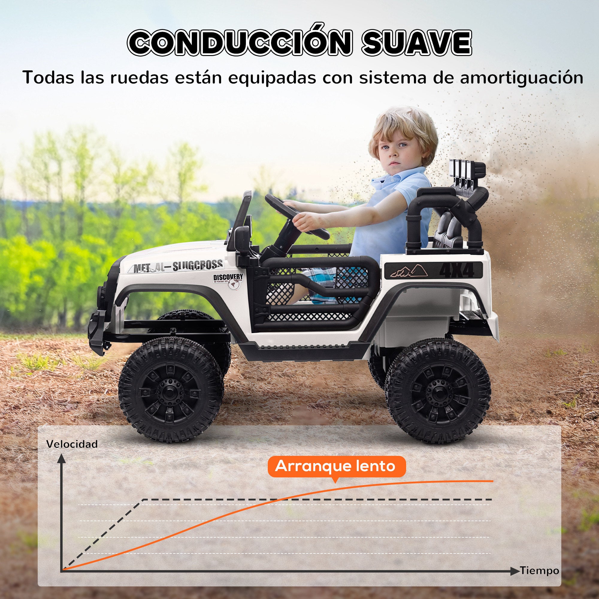 Electric Car for Children +3 Years All-Terrain Kids Electric Car with 12V Battery Remote Control Amortized Wheels Bluetooth LED Headlights Horn Music White