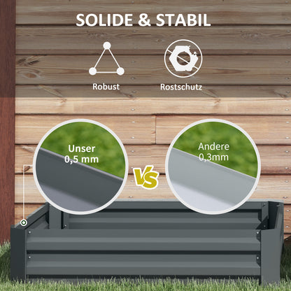 2 Piece Raised Bed Steel, Plant Bed Cold Frame Garden Bed Planter Box Stackable, Plant Pot Planter 100x100x30cm for Garden Balcony Terrace, Vegetable Bed for Flowers, Plants