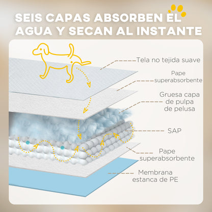 Dog Pads 100 Pack 45x60 cm Pet Training Pads 6-Layer Design with Quick-Drying Leak-Proof Surface Blue