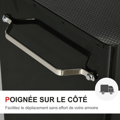 5-Drawer Steel Workshop Trolley – Lockable Mobile Tool Cart with EVA Drawer Liners, Red & Black