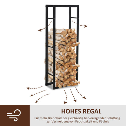 Firewood Rack Metal 40 x 25 x 150 cm Firewood Storage Aid Steel Frame up to 100kg Firewood Shelter Outdoor Wood Rack Firewood Rack for Garden Patio Outdoor Black