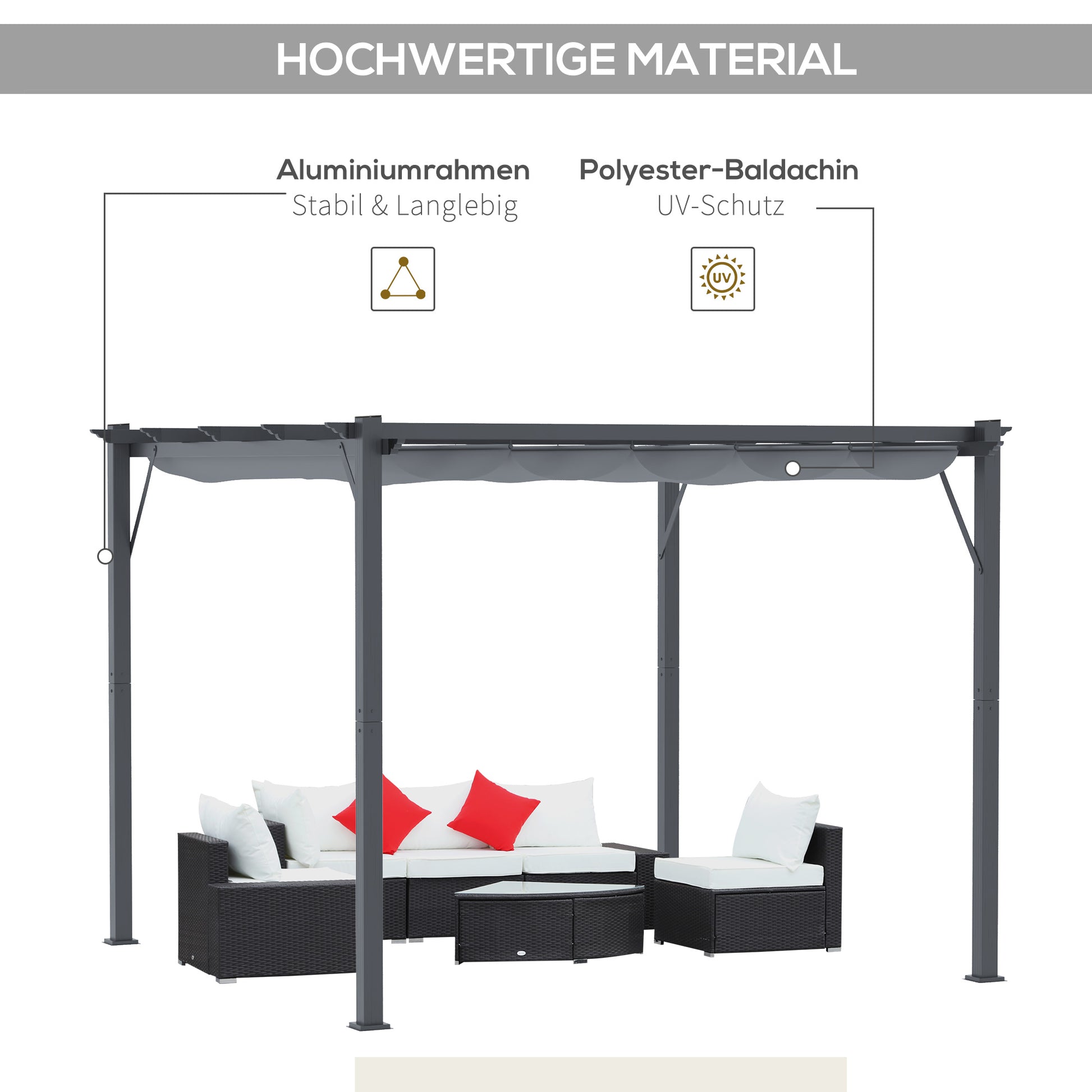 Pergola Pavilion Patio Cover with Sliding Roof Garden Aluminum Charcoal Gray + Dark Gray 3x3x2.23m