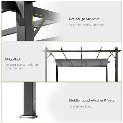 Pergola Pavilion Patio Cover with Sliding Roof Garden Aluminum Charcoal Gray + Dark Gray 3x3x2.23m