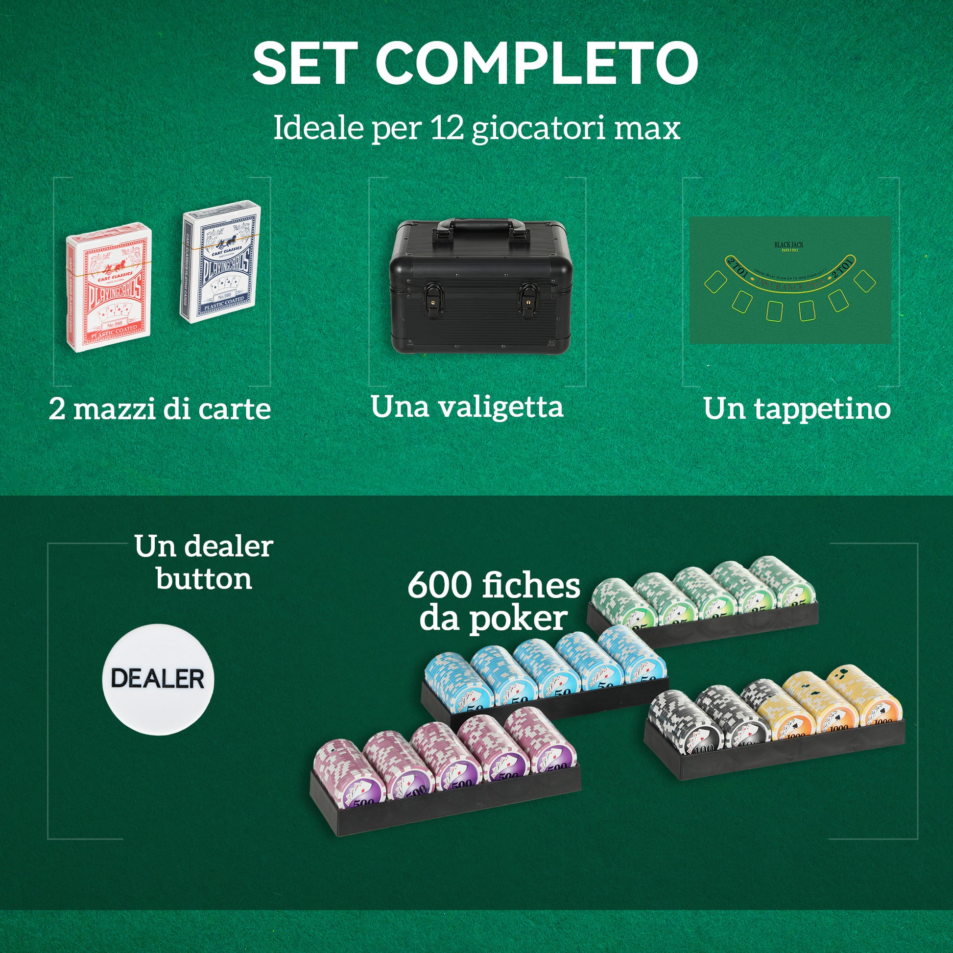 SPORTNOW Poker Set with 600 Chips for Texas Holdem, Casino Set with Poker Case in ABS, 2 Decks of Playing Cards, Chip Tray, Mat and Dealer for 12 Players, Black