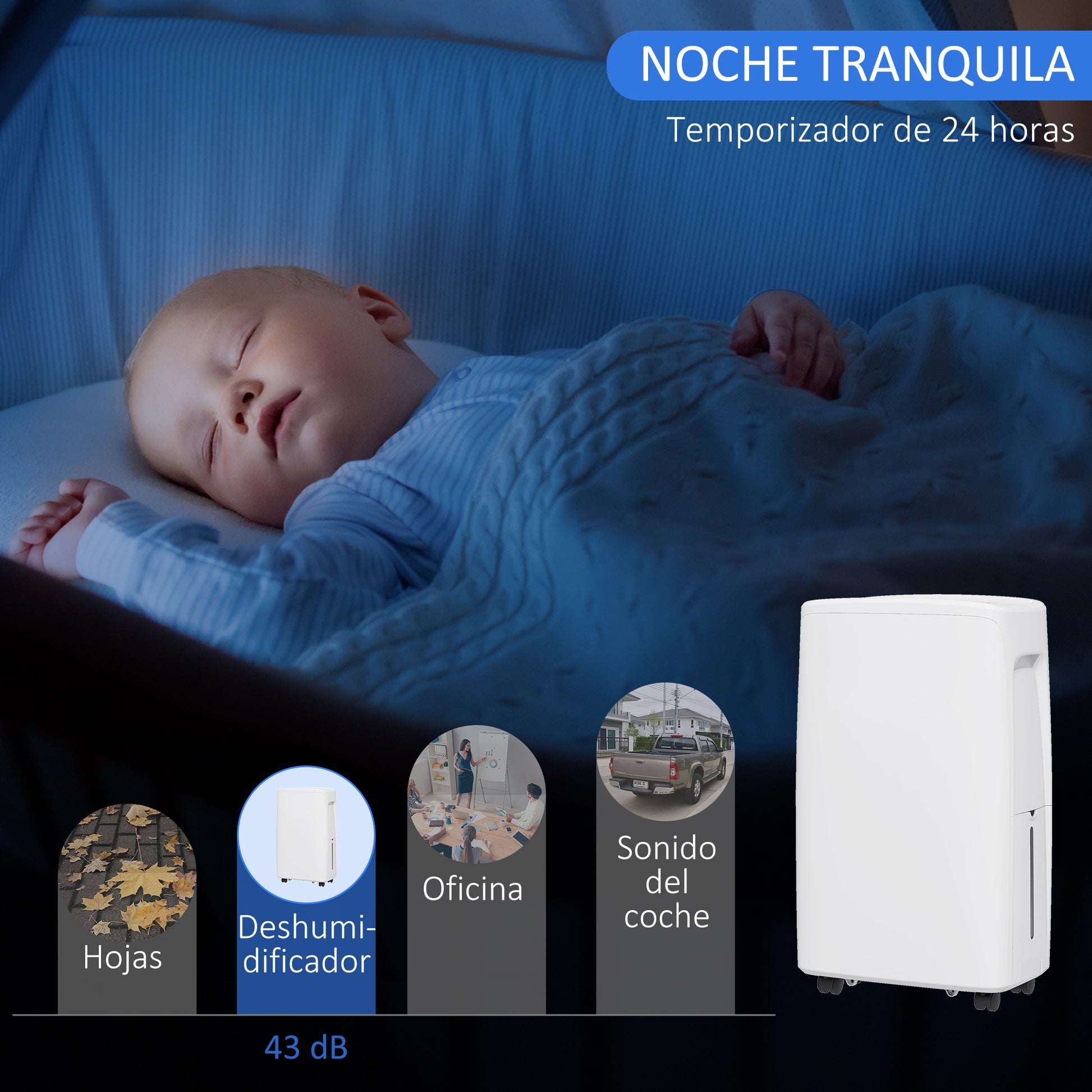 Electric Dehumidifier 12L/Day Water Tank 1.5L Silent Dehumidifier with 4 Modes 2 Speeds Wheels LED Display Timer for 10-25 m² White