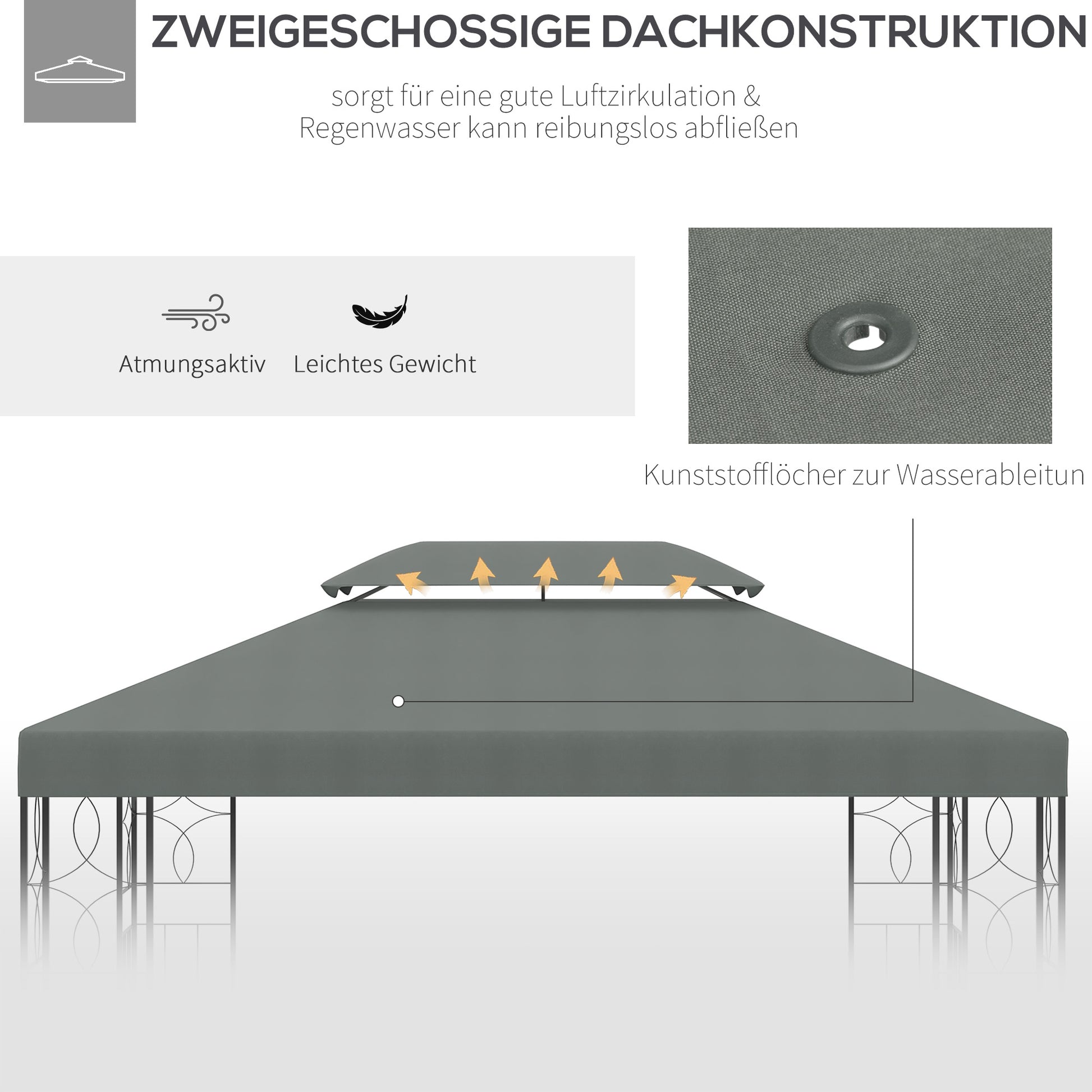 Replacement Roof for Metal Pavilion 3x4m Water-Resistant Pavilion Roof with Double Roof, Replacement Cover for Garden Pavilion Party Tent Gazebo Polyester Dark Grey