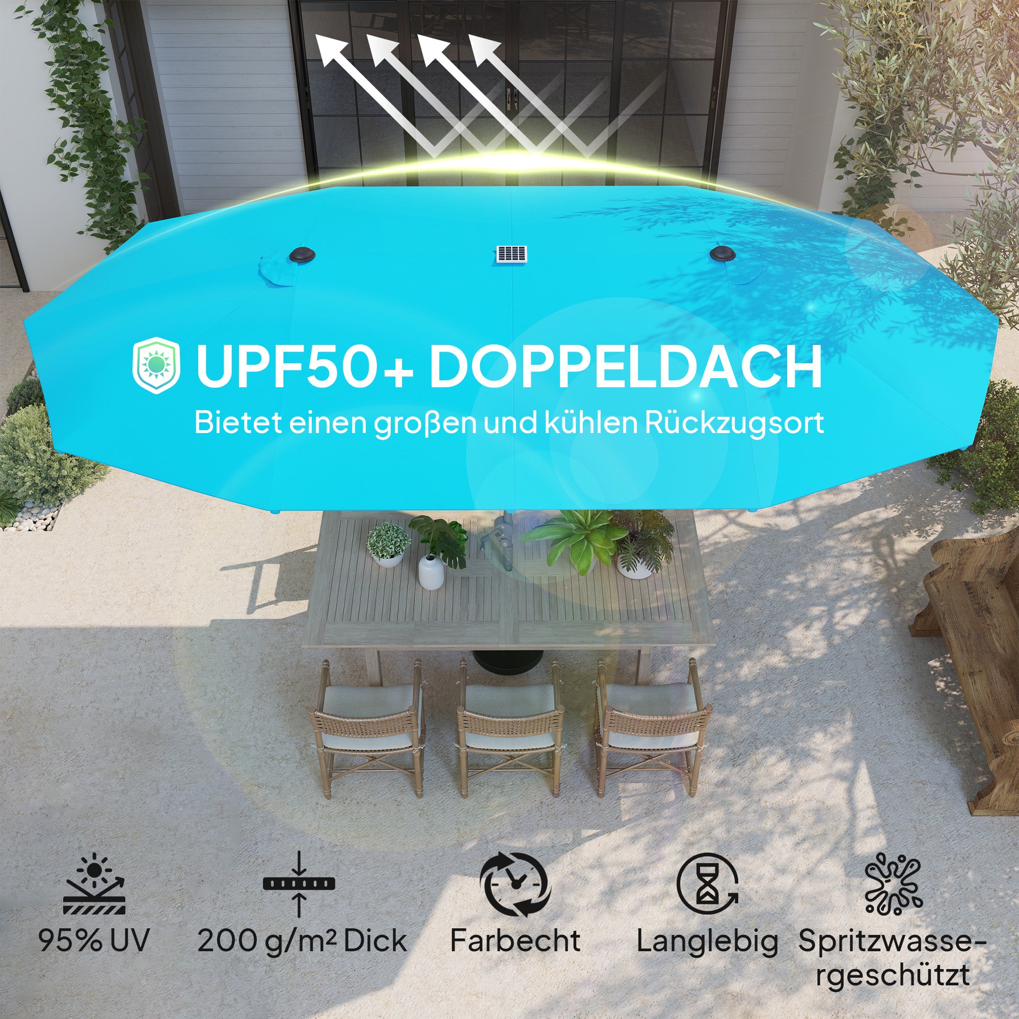 Double Sun Umbrella with Solar LED Lights 451x267 cm Aluminum UV 50+ Sun Umbrella with Hand Crank Fiberglass Ribs, Balcony Umbrella Windproof Market Umbrella Sun Protection for Balcony Garden Blue