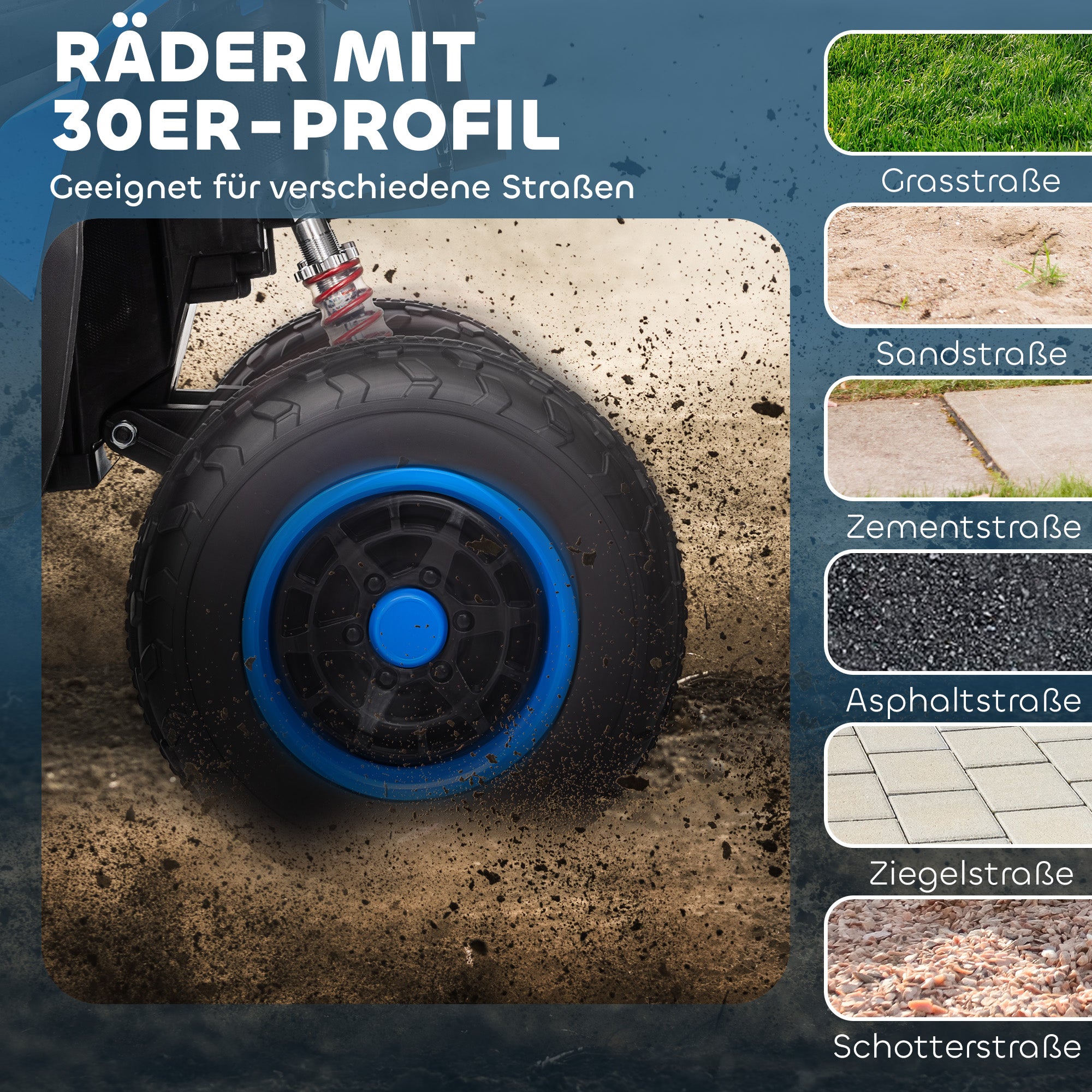 Electric Quad for Kids 12V Electric Children's Quad with 2 Motors, 3-6km/h Children's Quad with Suspension, LED Light, Kids Car with USB, Music for 3-8 Years, Blue