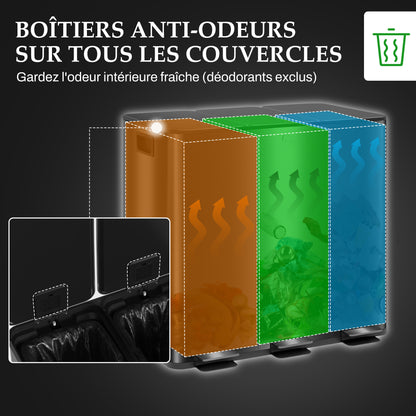 Kitchen Trash Can 45L Stainless Steel Pedal Trash Can with 3 Compartments, Soft-Close Lid, Removable Inner Bins, for Recycling and Waste, 3 x 15L, Black