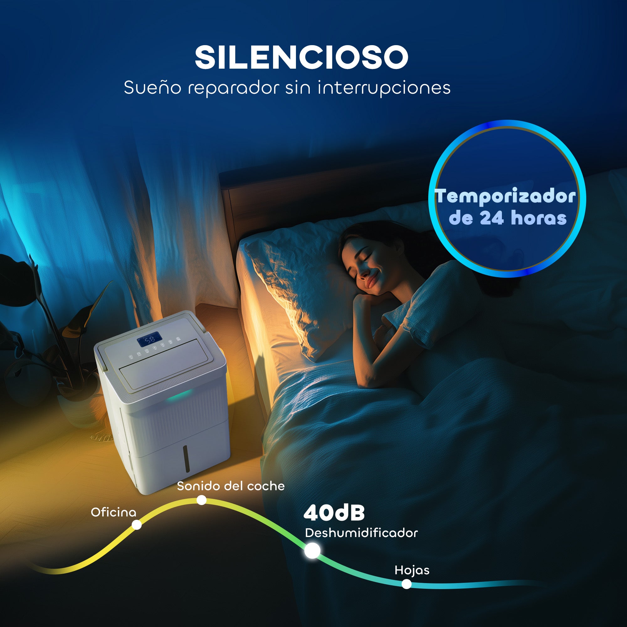 35L/day Dehumidifier Water Tank 5.5L Electric Dehumidifier with LED Screen 24H Timer Child Lock and Continuous Drainage for 40-100m² White
