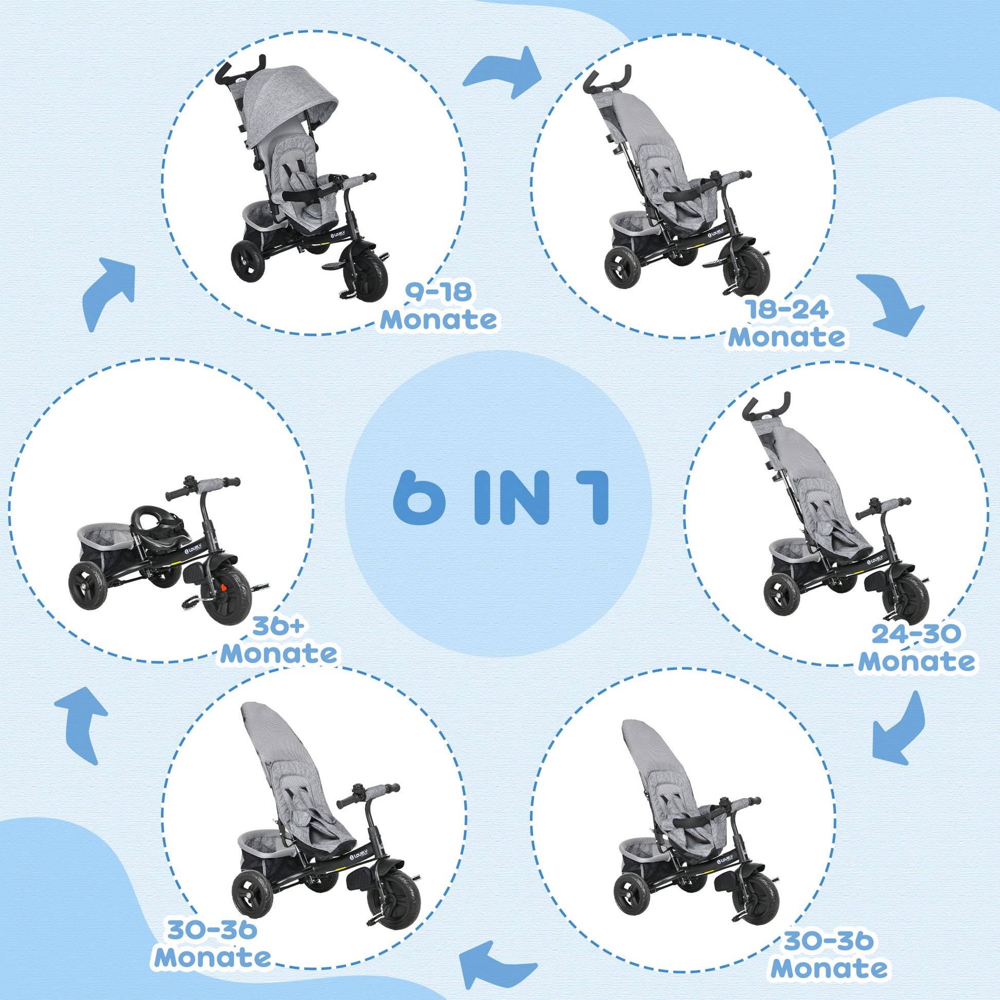 6-in-1 Tricycle with Push Handle, Kids Tricycle with Removable Sun Canopy, Cushion, Balance Bike with 5-Point Safety Belt, Basket, Cup Holder, for 1-5 Years Children, Gray