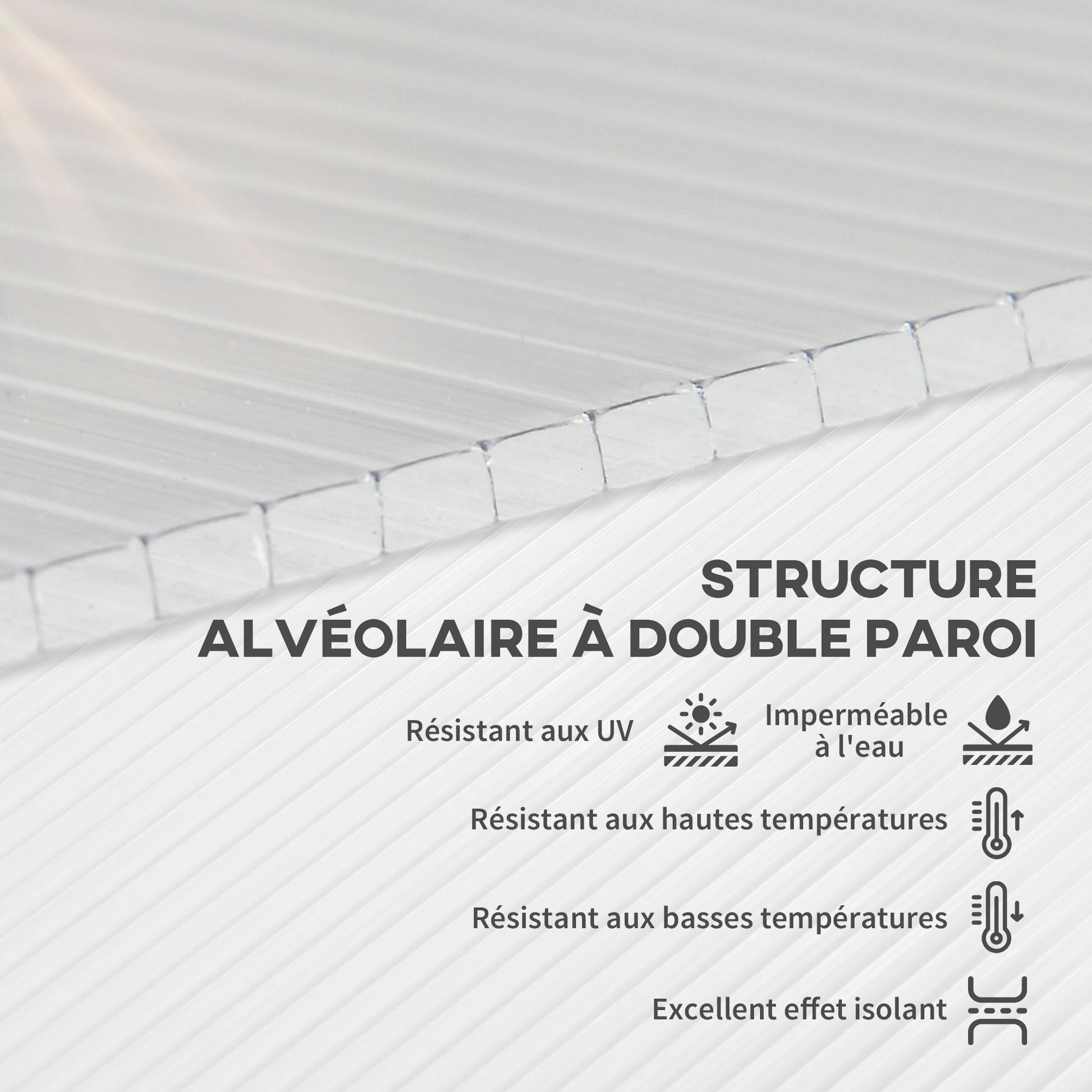 14 Double-Walled Polycarbonate Honeycomb Panels 4mm, UV-Resistant, Customizable, Transparent, Each Panel Size 121L x 61W cm