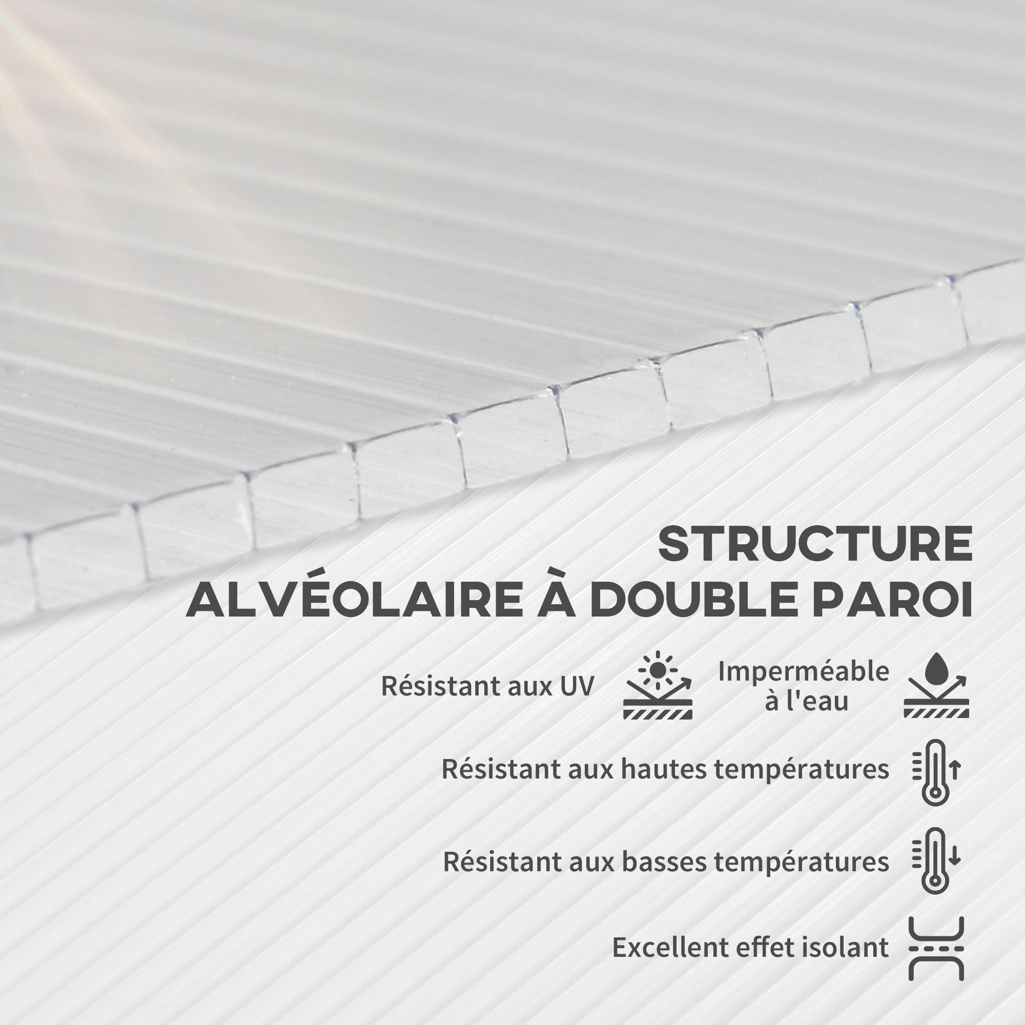 14 Double-Walled Polycarbonate Honeycomb Panels 4mm, UV-Resistant, Customizable, Transparent, Each Panel Size 121L x 61W cm