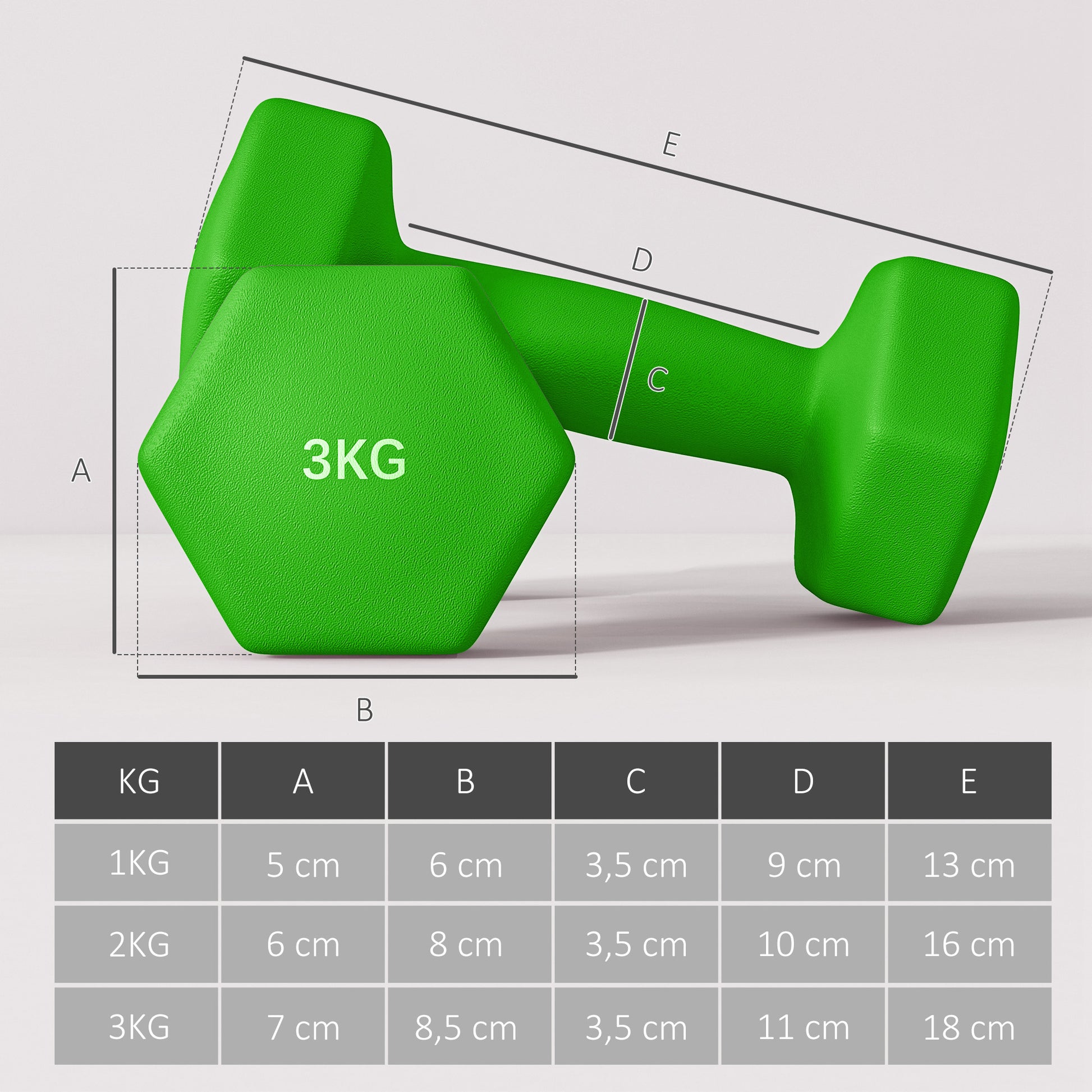 SPORTNOW Hexagonal Dumbbell Set 2 x 1kg 2 x 2kg 2 x 3kg with Storage Stand for Home Gym Exercise Training Multicolor