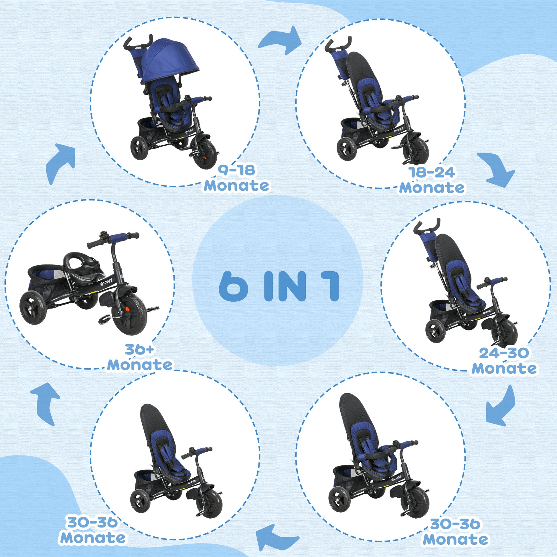 6-in-1 Tricycle with Push Handle, Kids Tricycle with Removable Sun Canopy, Cushion, Balance Bike with 5-Point Safety Harness, Basket, Cup Holder, for 1-5 Years Kids, Dark Blue