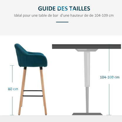 Scandinavian Design Bar Stools - Set of 2 High Comfort Bar Stools with Footrests and Armrests - Solid Wood Blue Linen