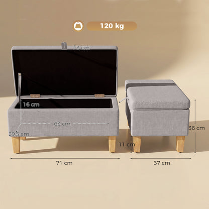Storage Bench — Linen-Upholstered End-of-Bed Ottoman with Rubberwood Legs, Light Gray, 71 x 37 x 36 cm (28.0 x 14.6 x 14.2 in)